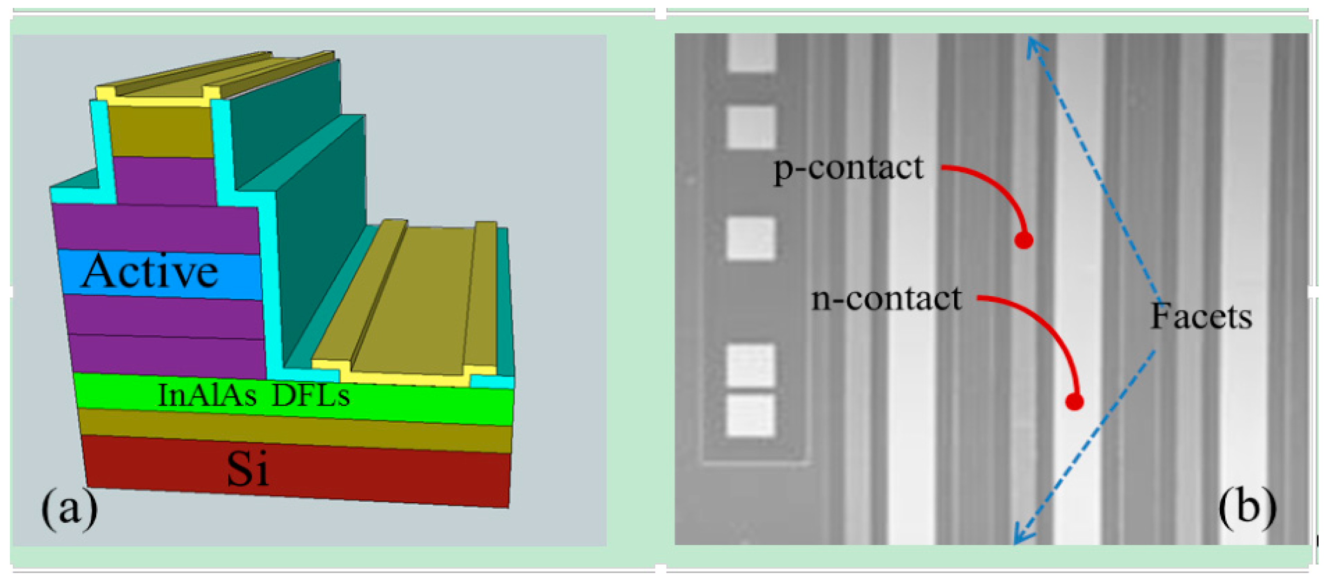 Photonics 02 00646 g003