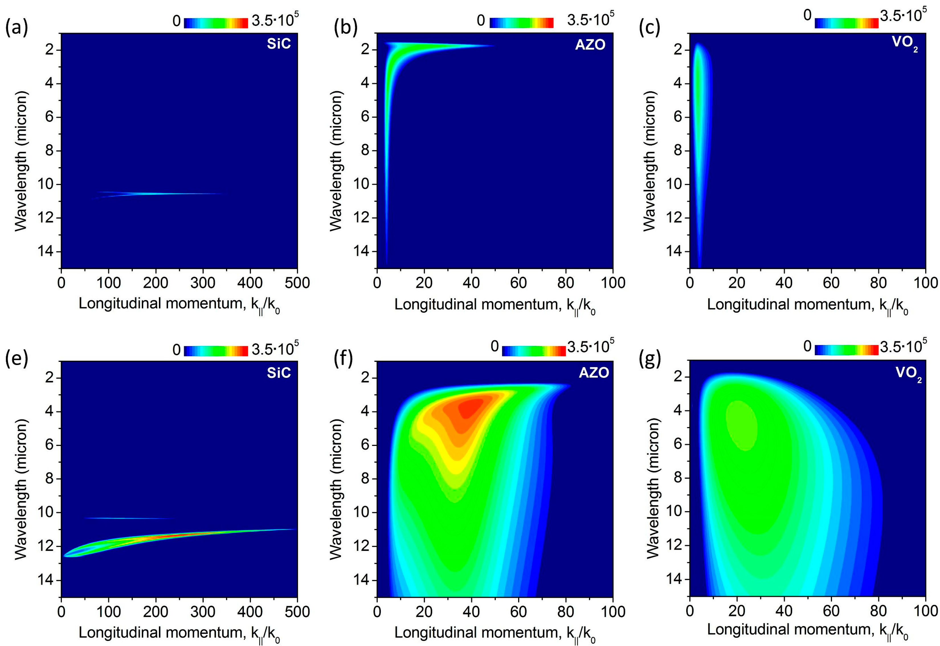 Photonics 02 00659 g004