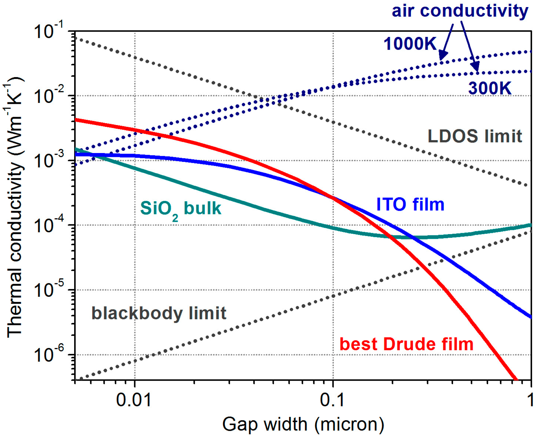 Photonics 02 00659 g009