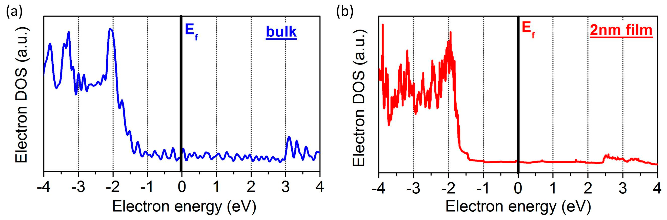 Photonics 02 00659 g010