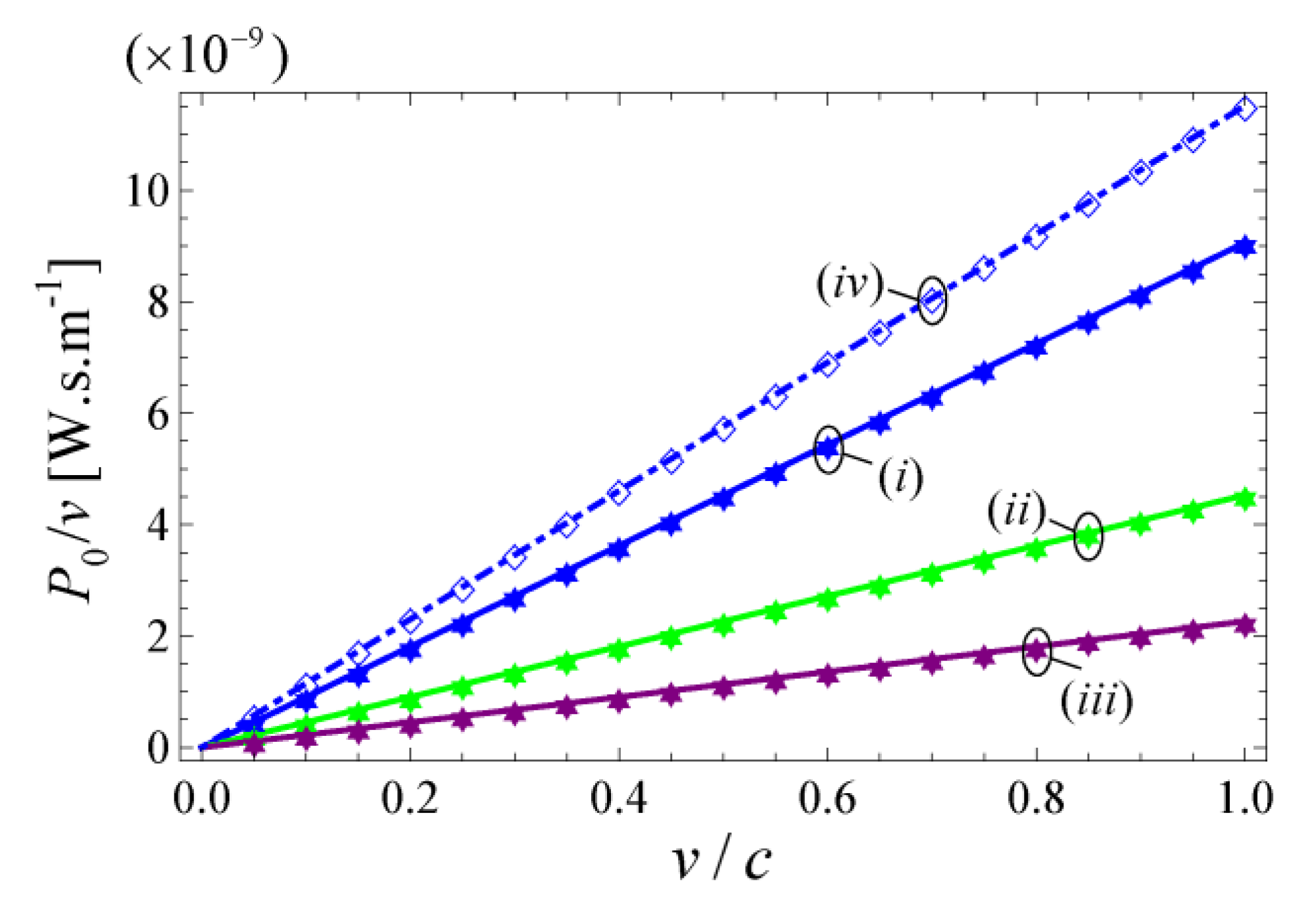 Photonics 02 00702 g002