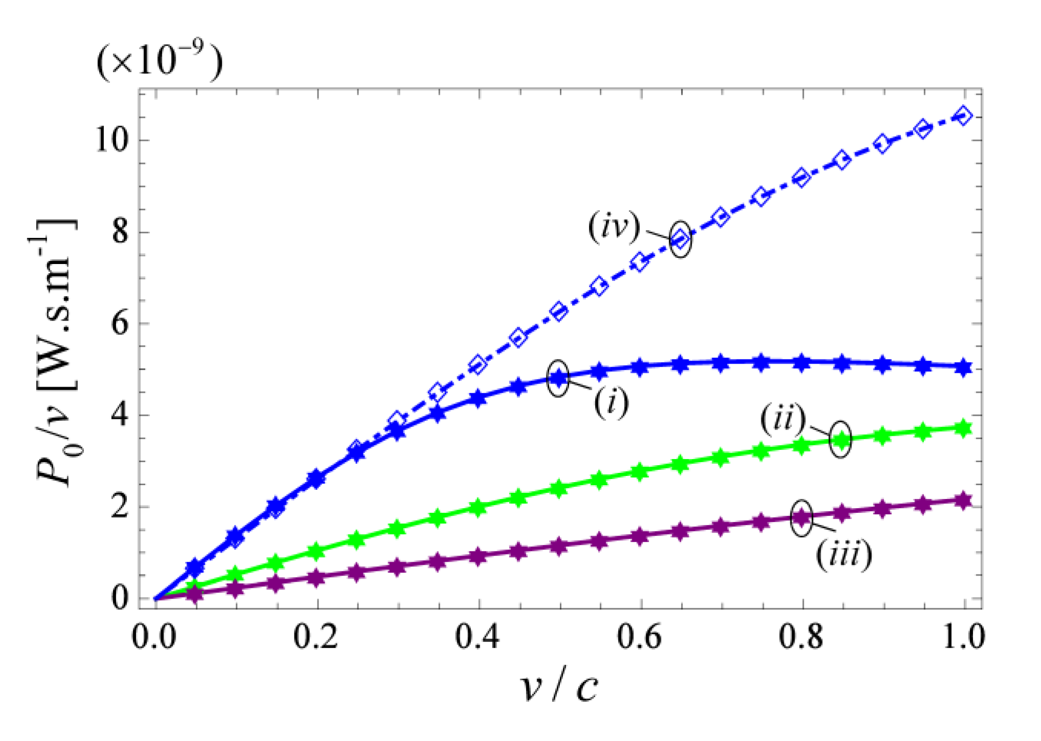 Photonics 02 00702 g004