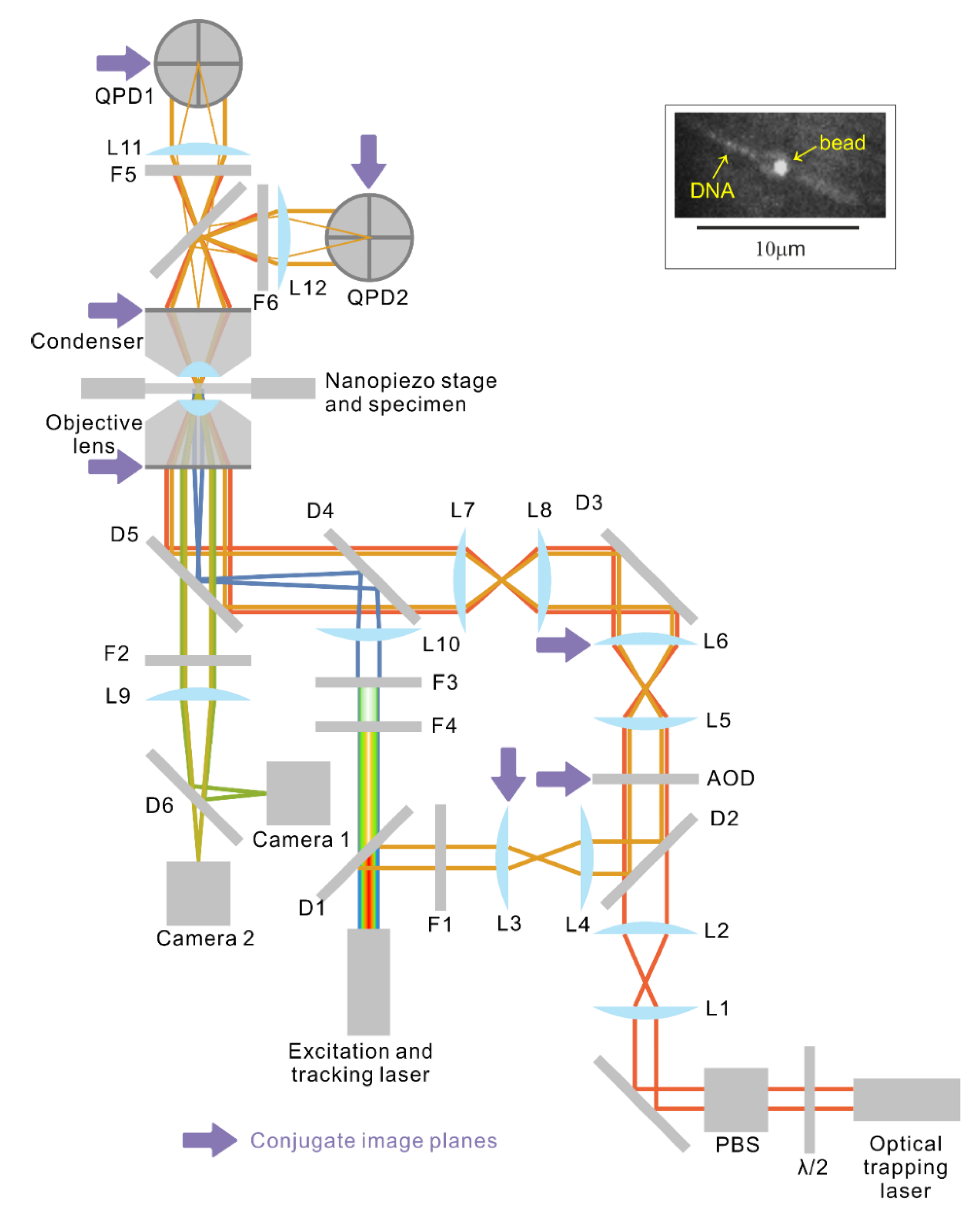 Photonics 02 00758 g002 1024