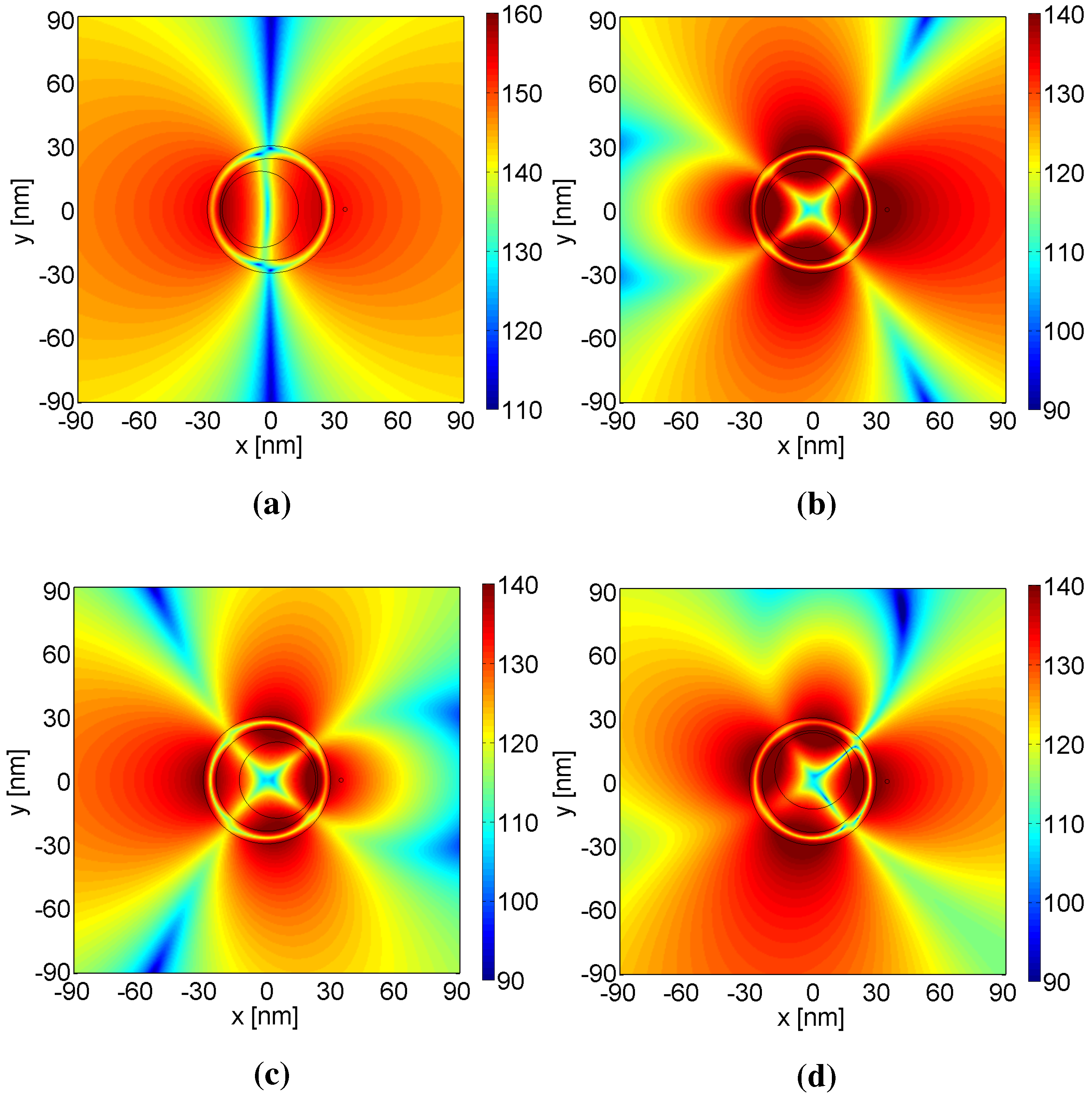 Photonics 02 00773 g006 1024