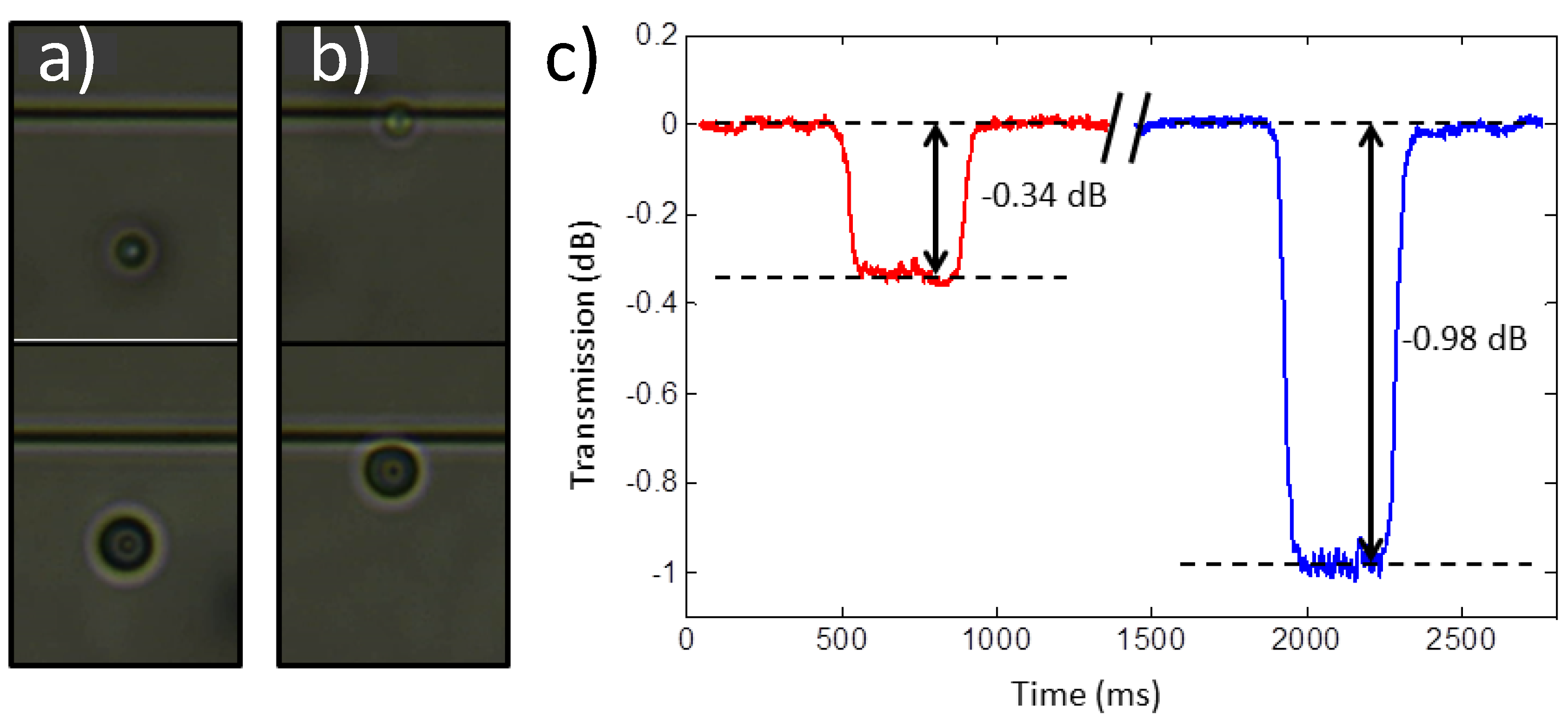 Photonics 02 00795 g002