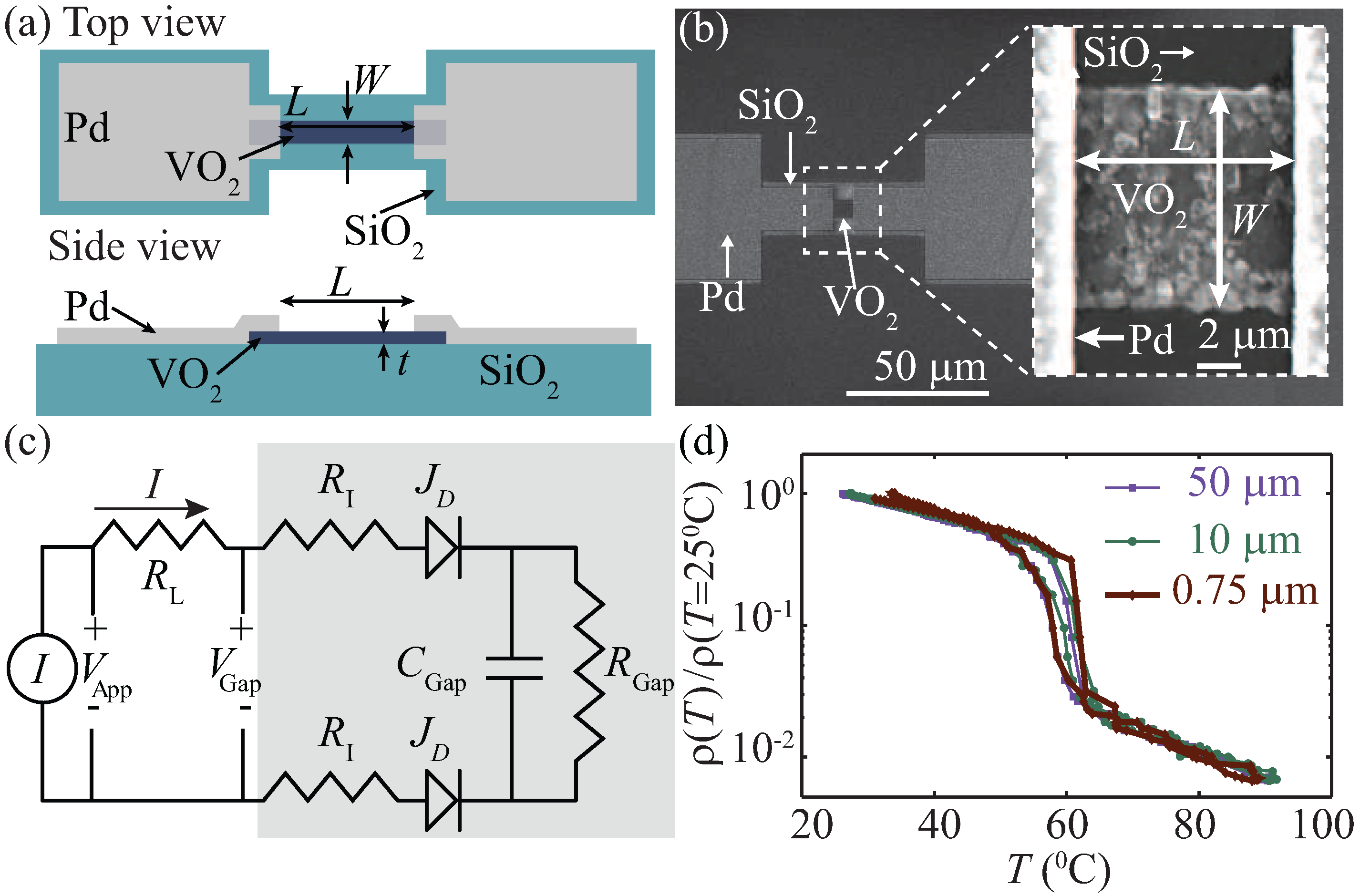 Photonics 02 00916 g002