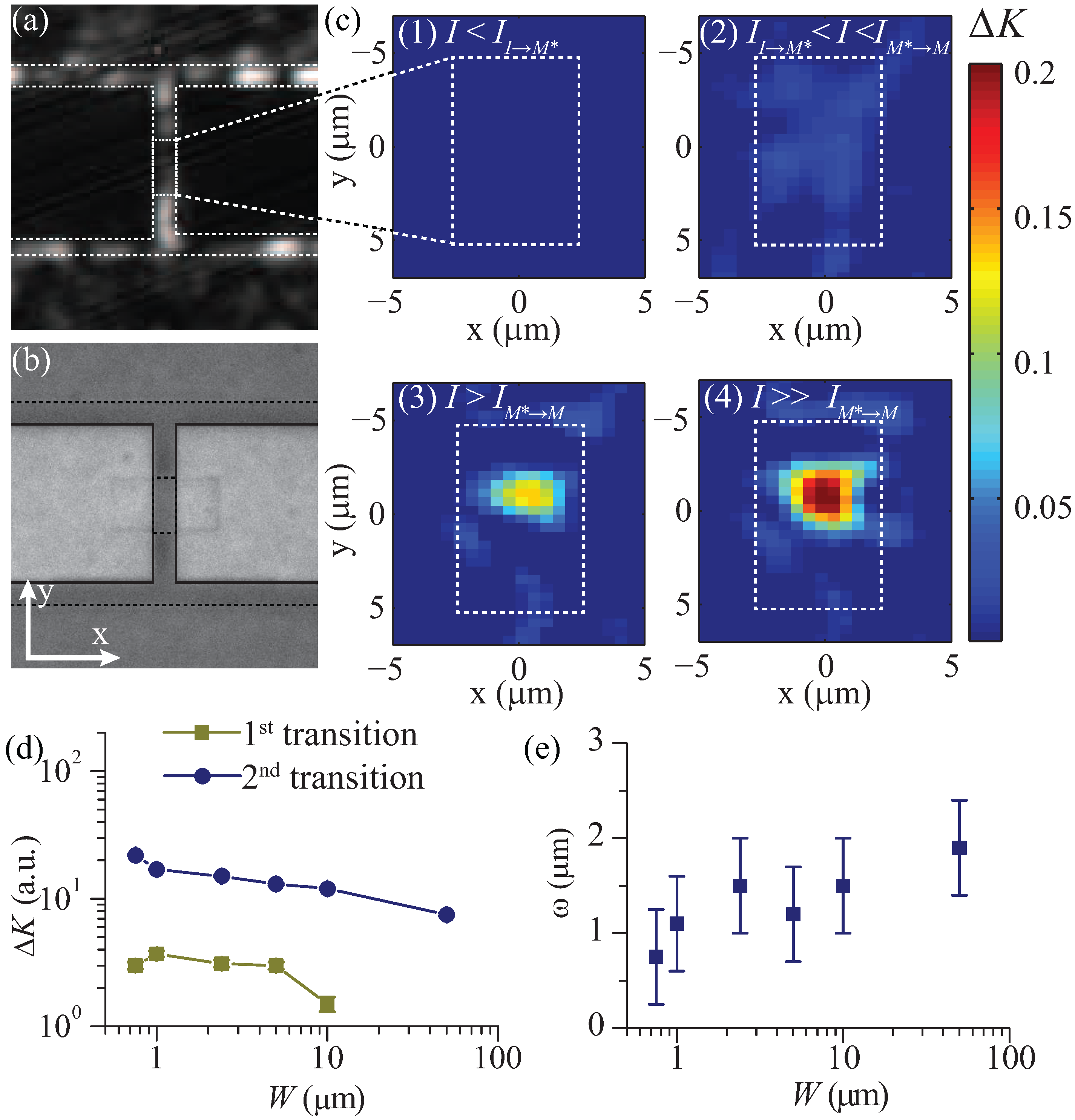 Photonics 02 00916 g005