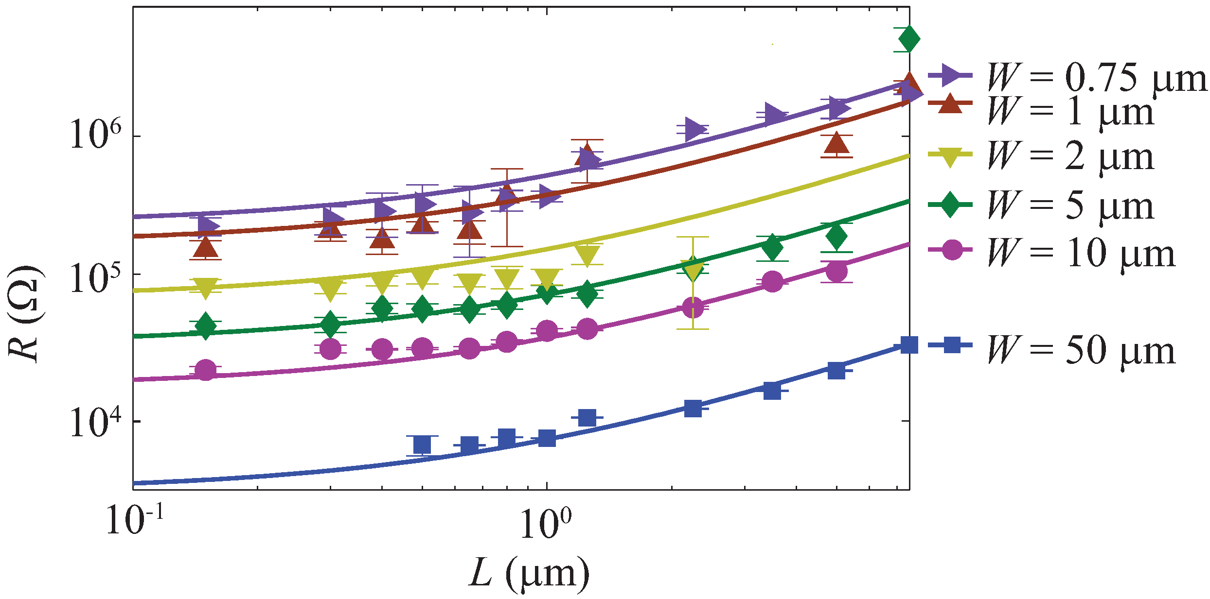 Photonics 02 00916 g006