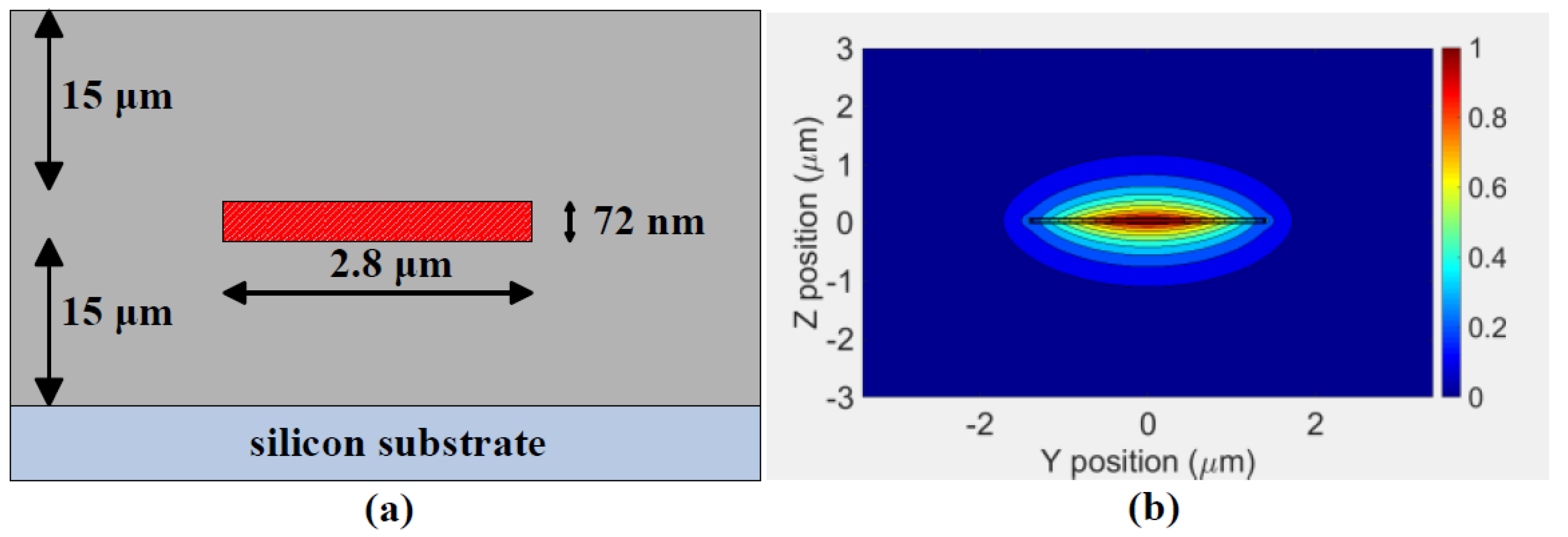 Photonics 02 01065 g001