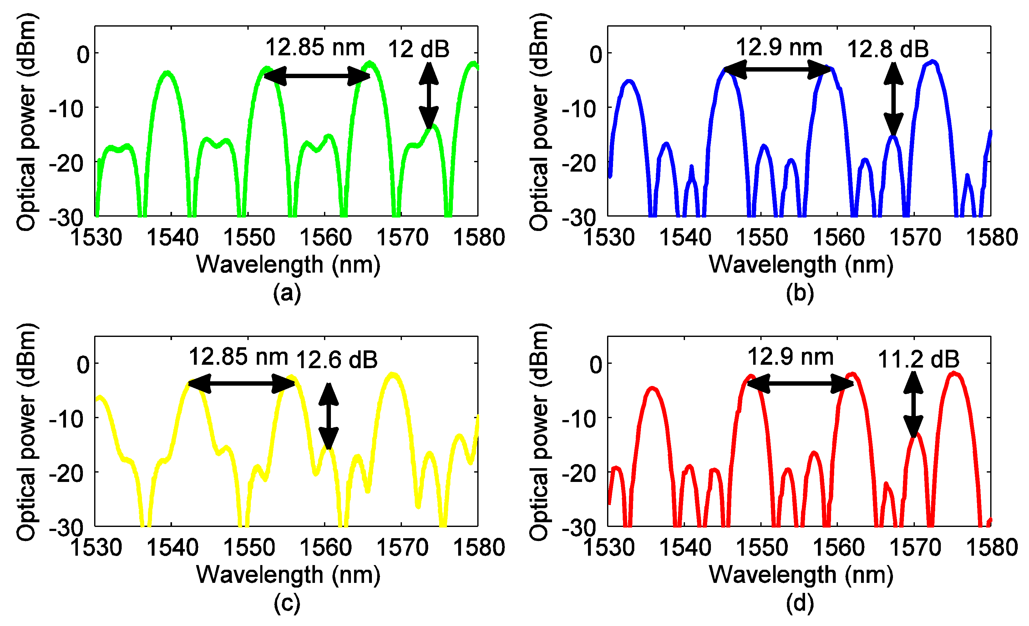 Photonics 02 01065 g011