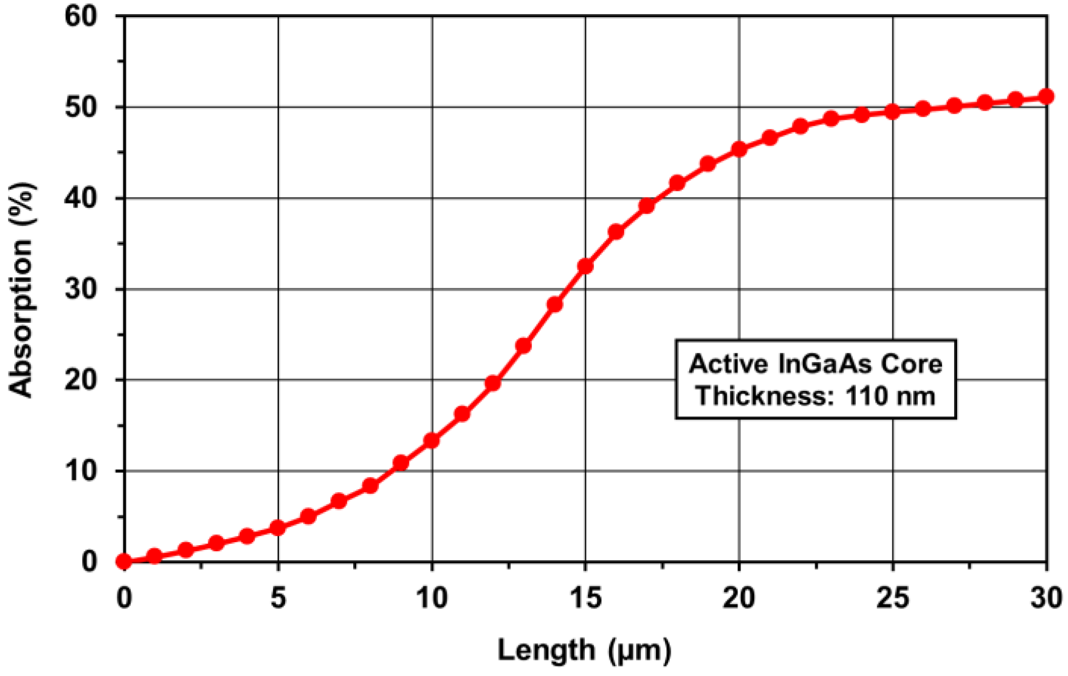 Photonics 02 01152 g004 1024