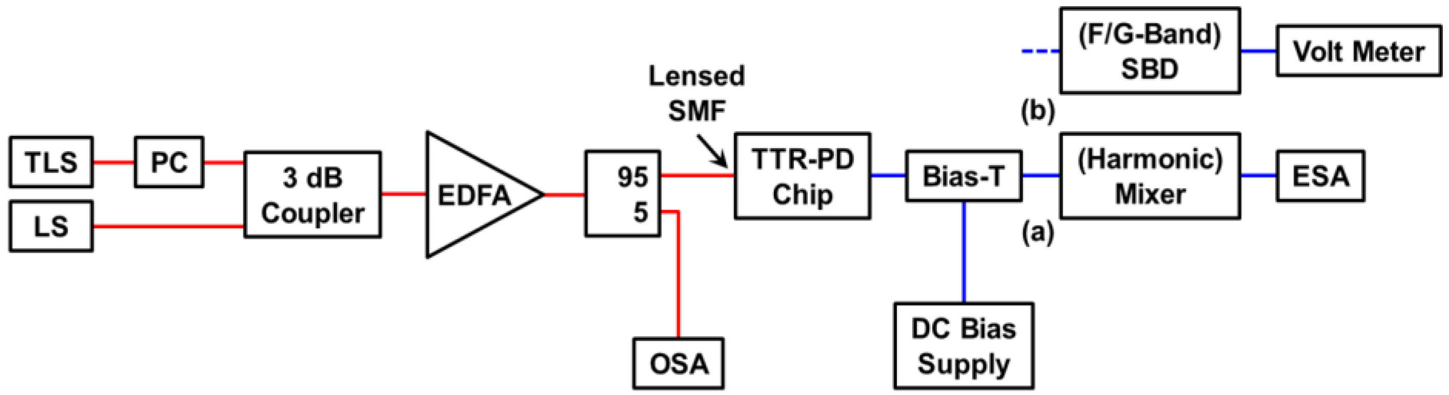 Photonics 02 01152 g008 1024