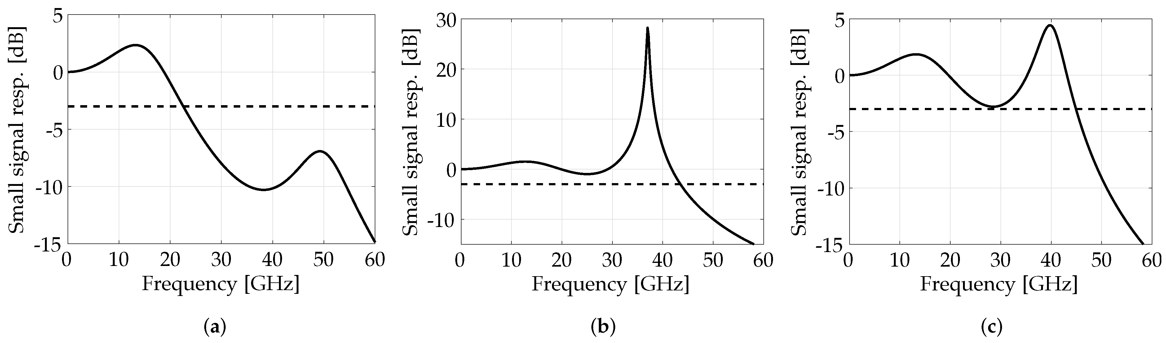 Photonics 03 00004 g003 1024
