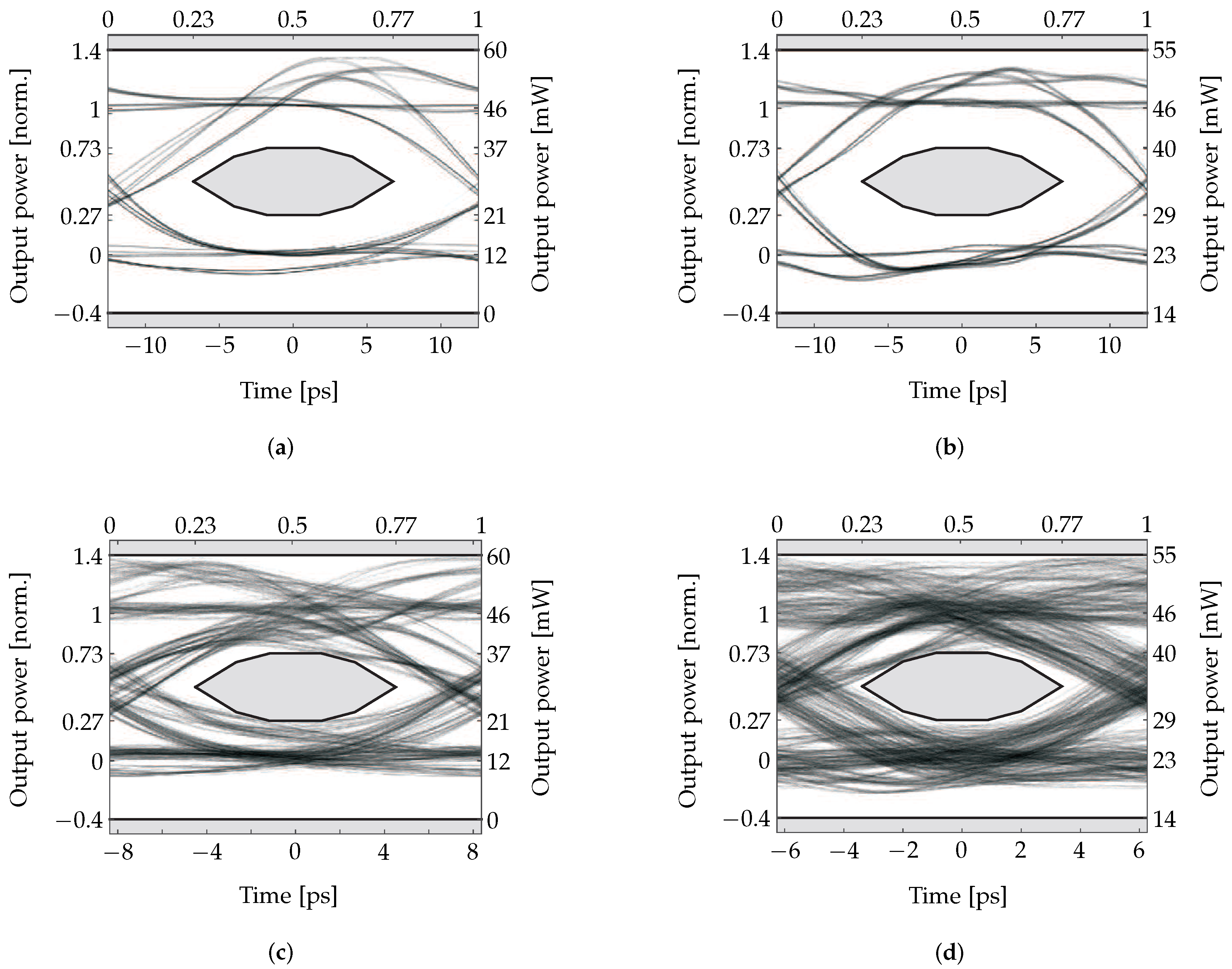 Photonics 03 00004 g009 1024