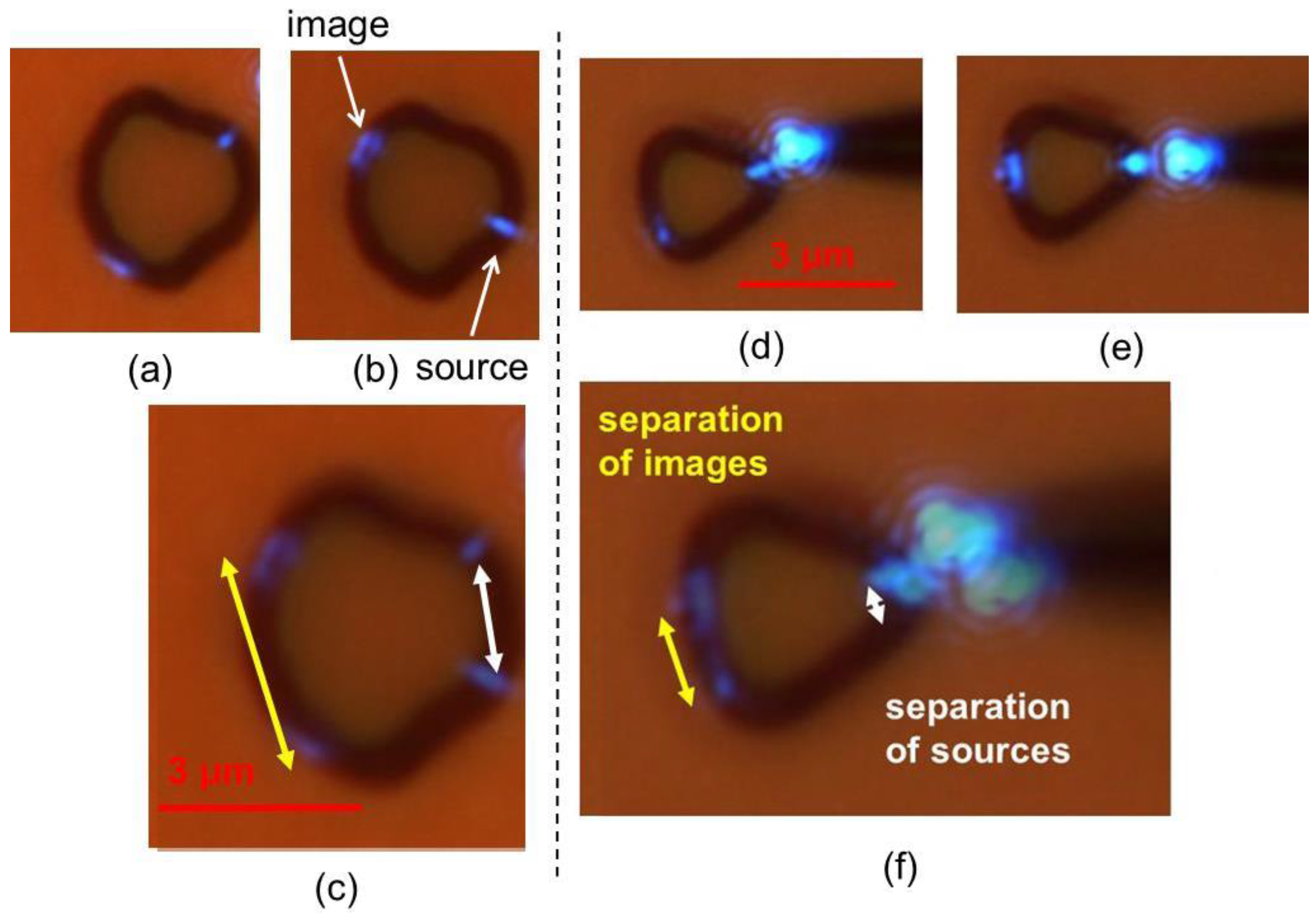 Photonics 03 00008 g003 1024