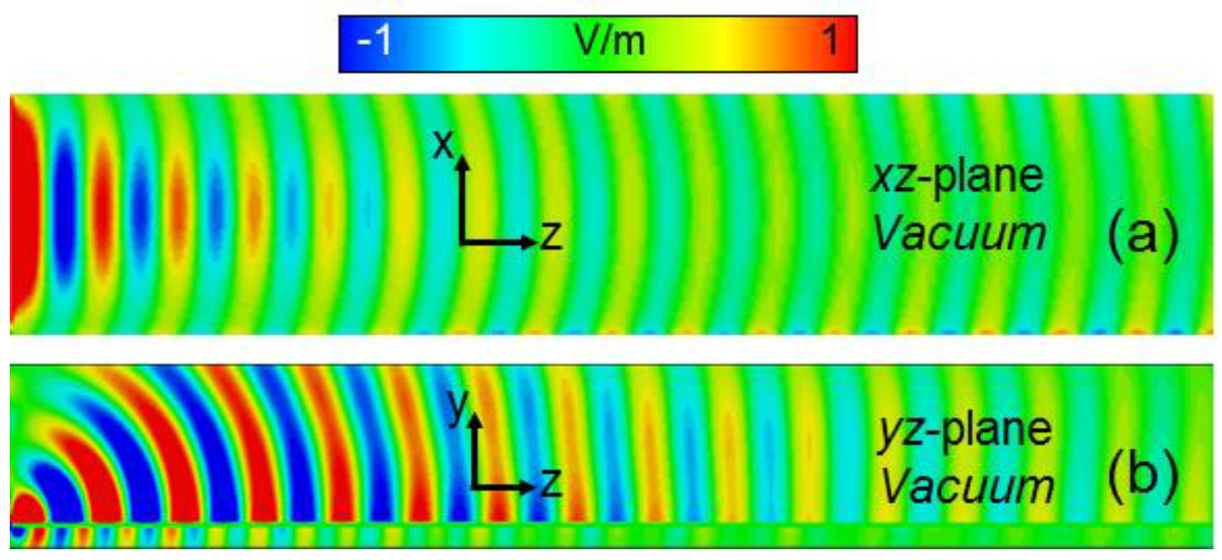 Photonics 03 00010 g002