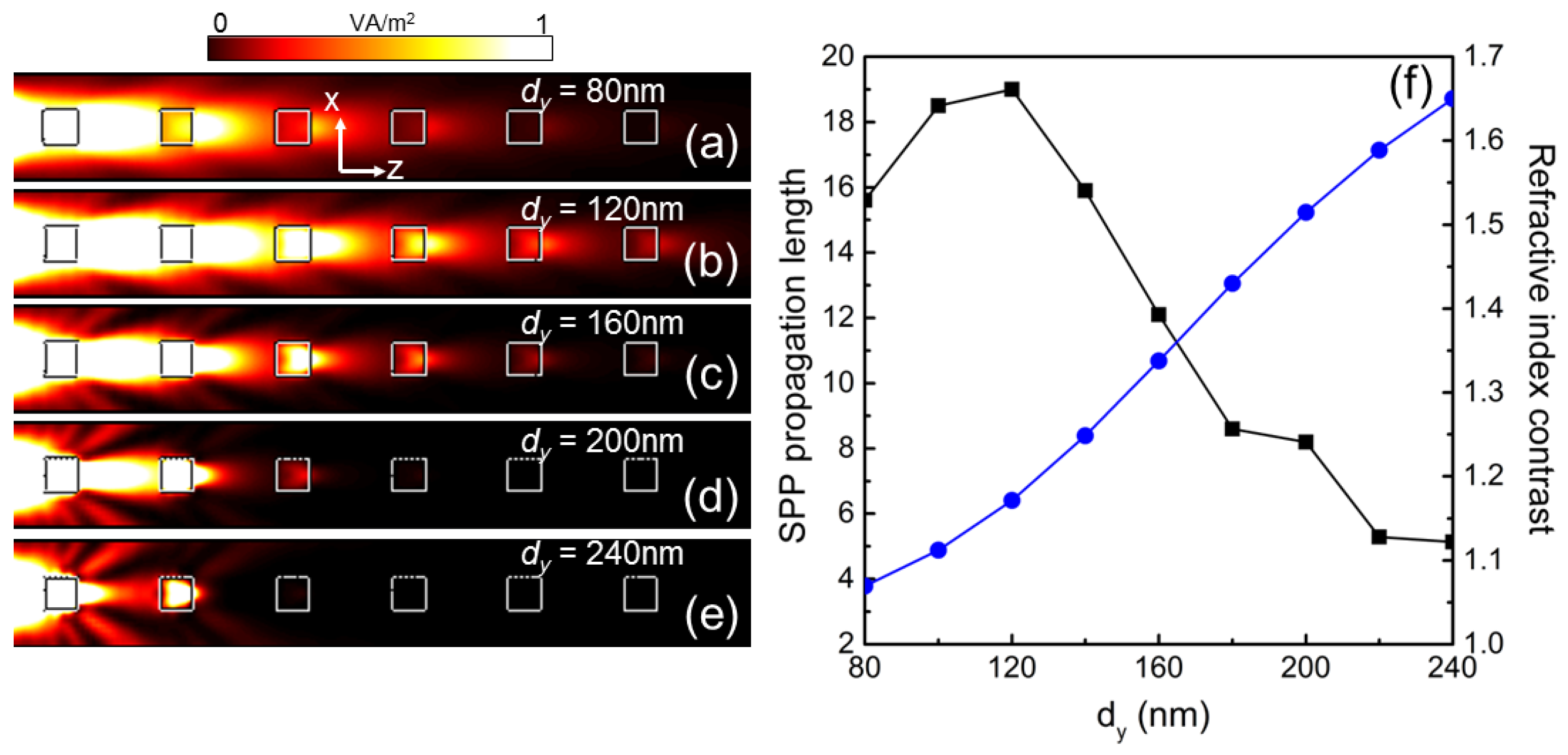 Photonics 03 00010 g004