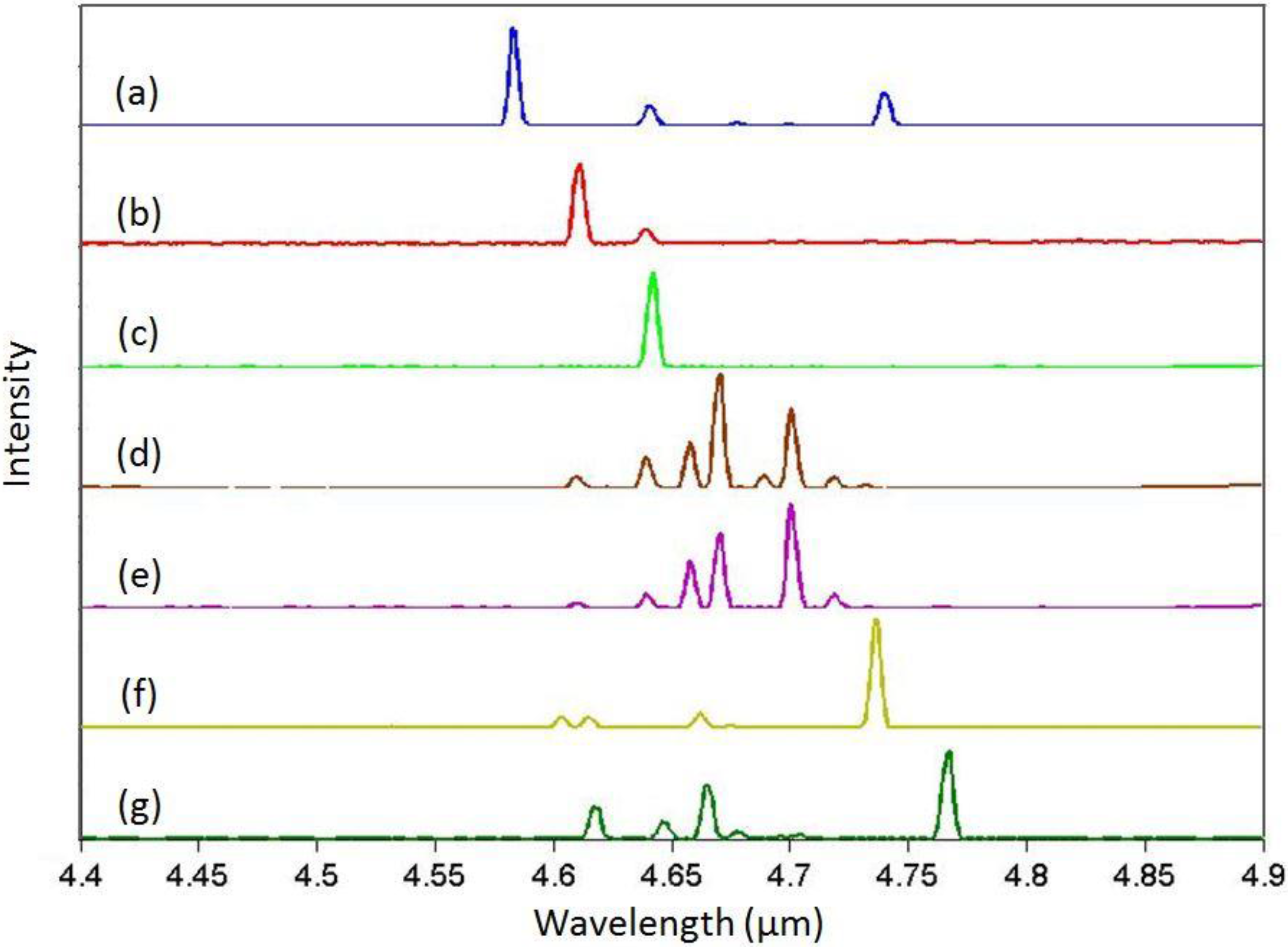 Photonics 03 00025 g006