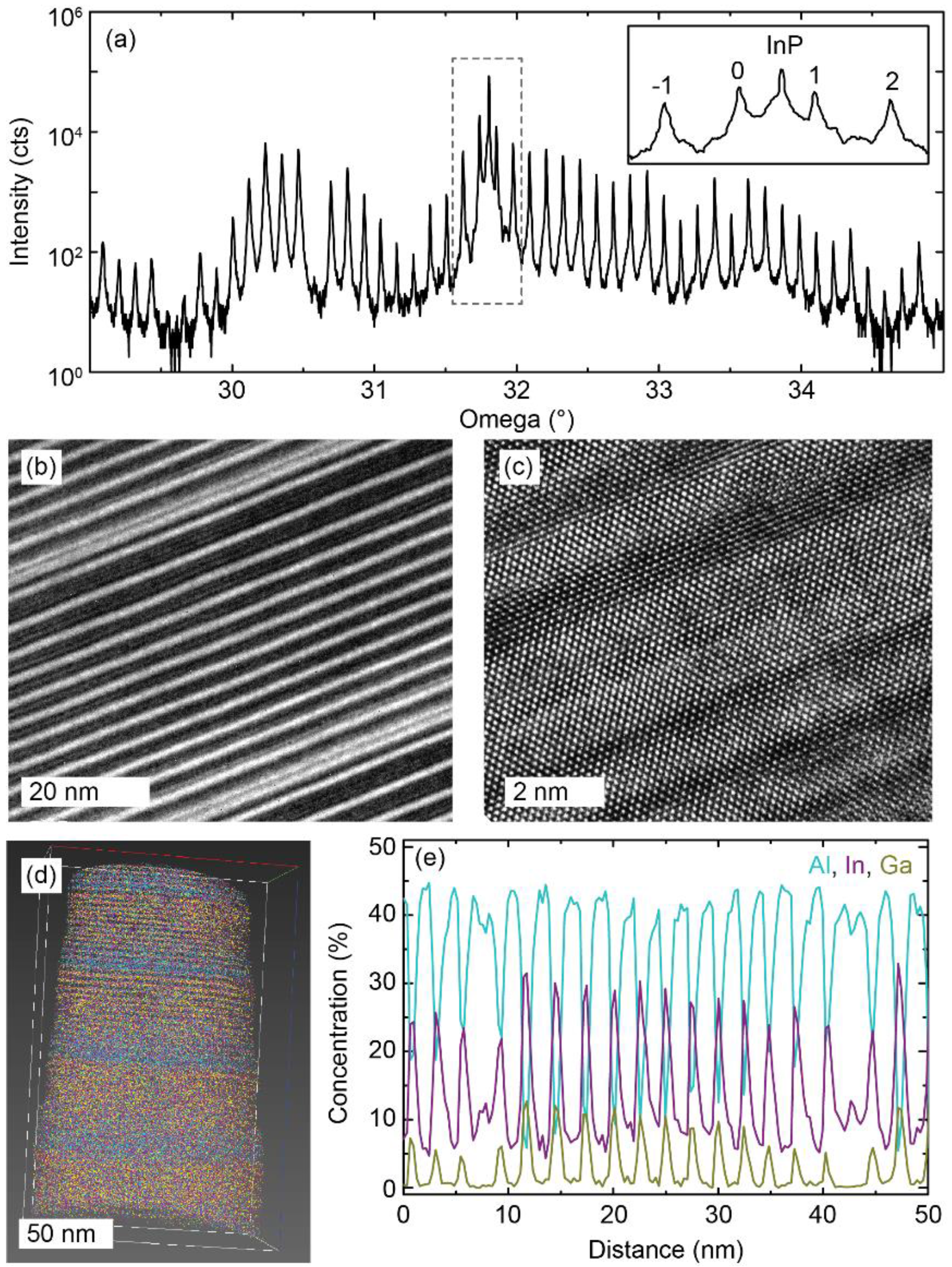 Photonics 03 00026 g001 1024