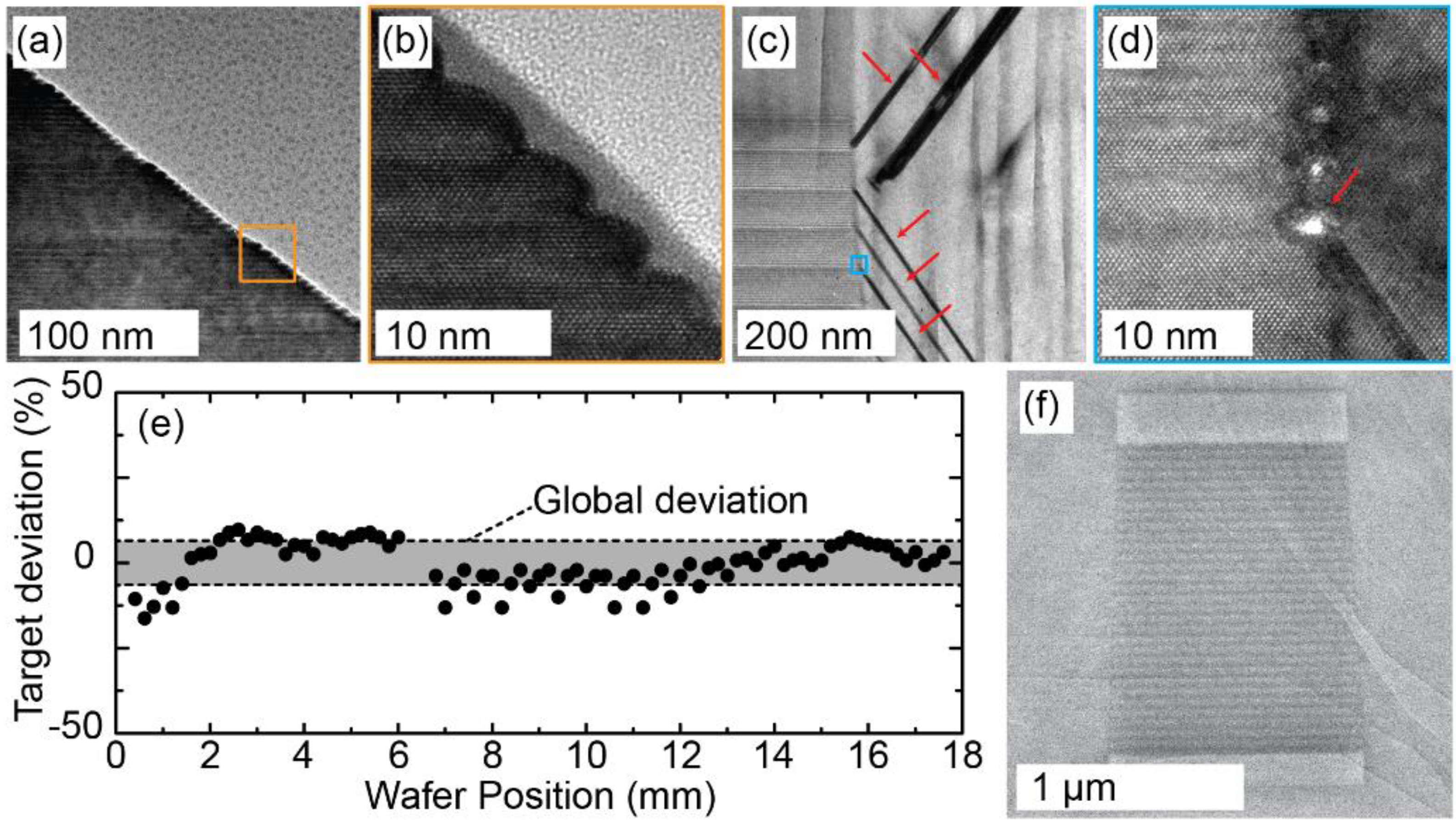 Photonics 03 00026 g003 1024