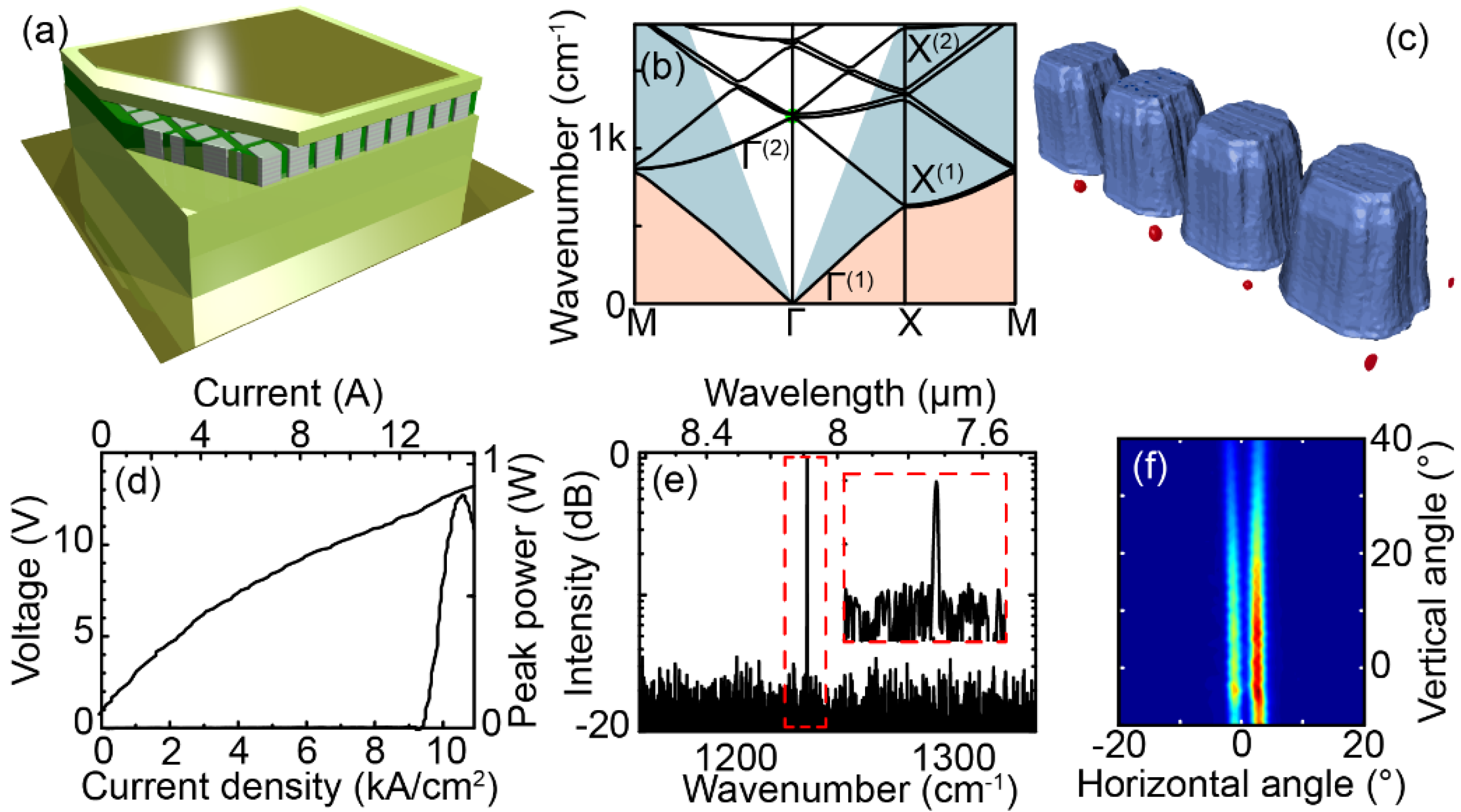 Photonics 03 00026 g010 1024