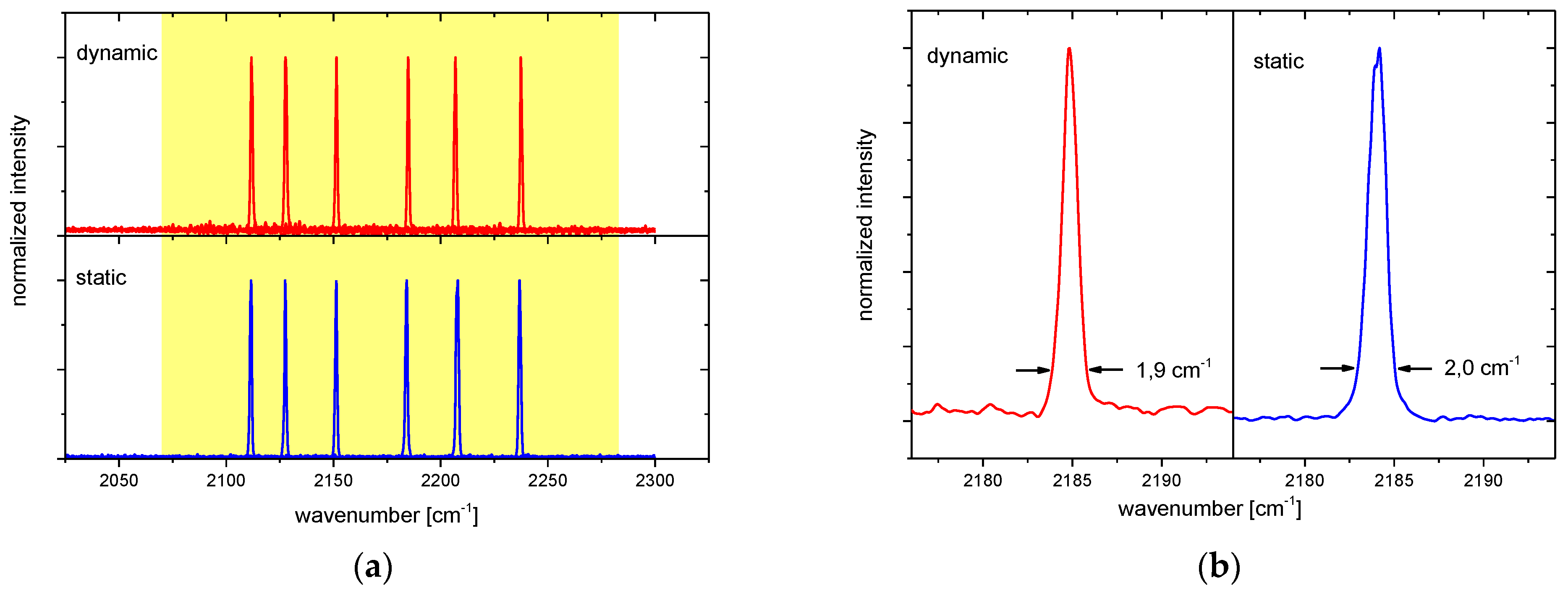 Photonics 03 00028 g003