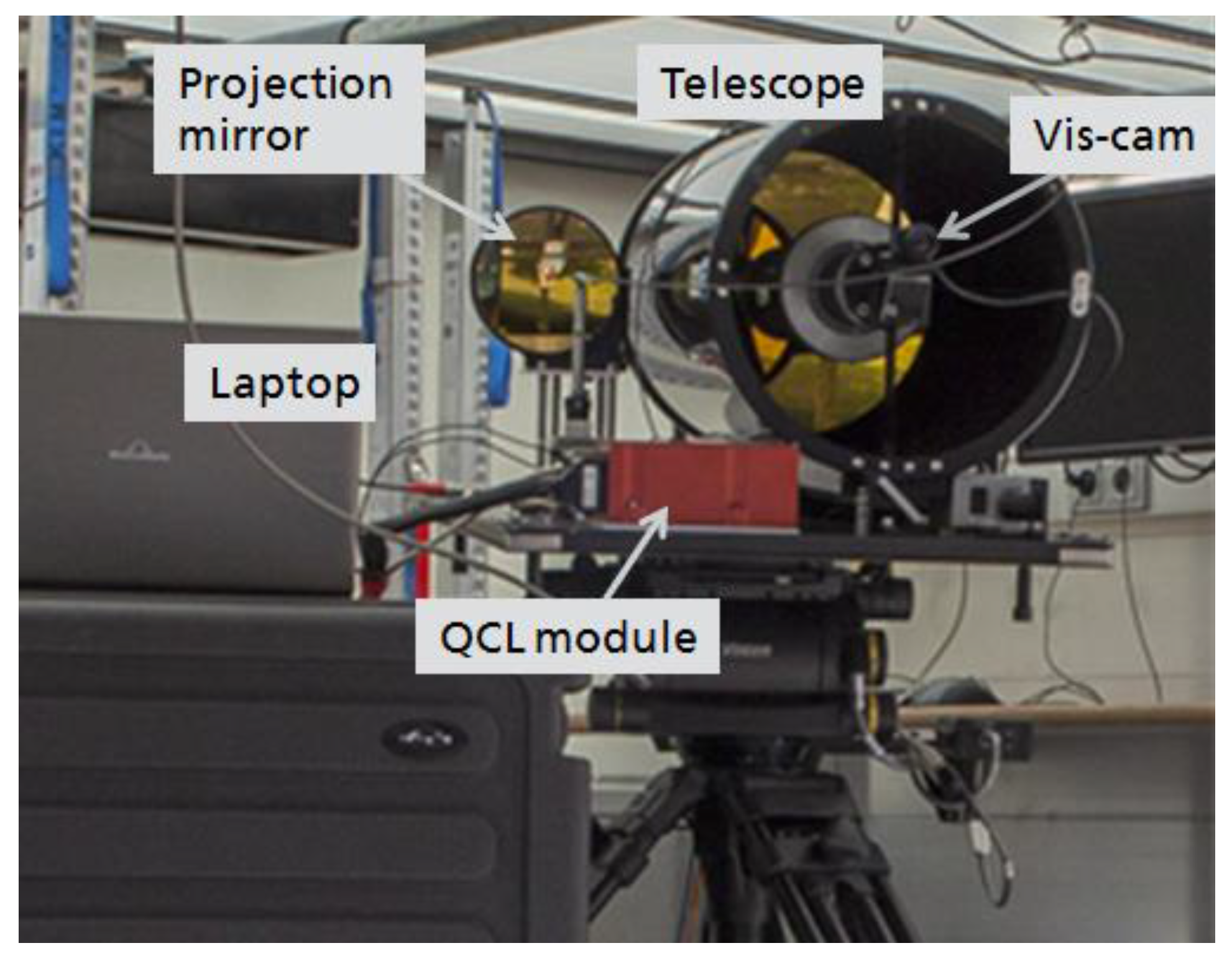 Photonics 03 00028 g007