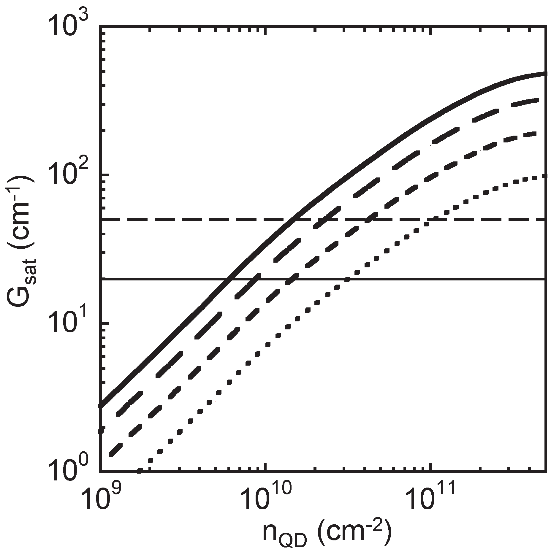 Photonics 03 00029 g003