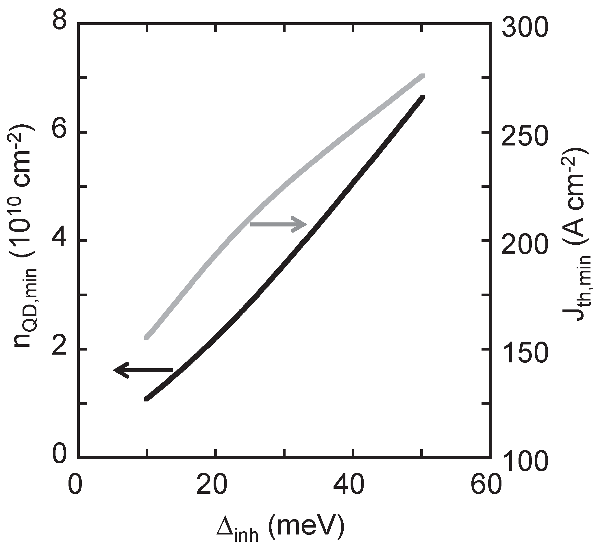 Photonics 03 00029 g005
