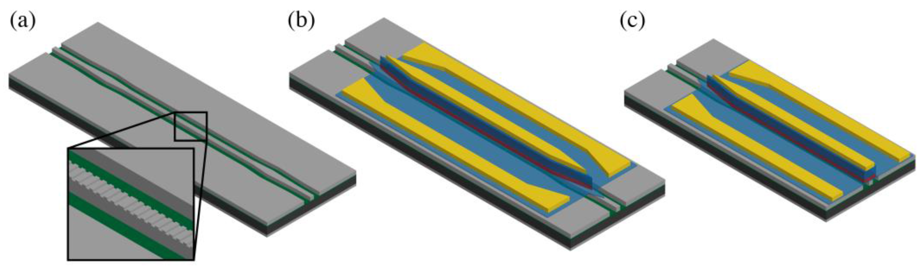 Photonics 03 00035 g001