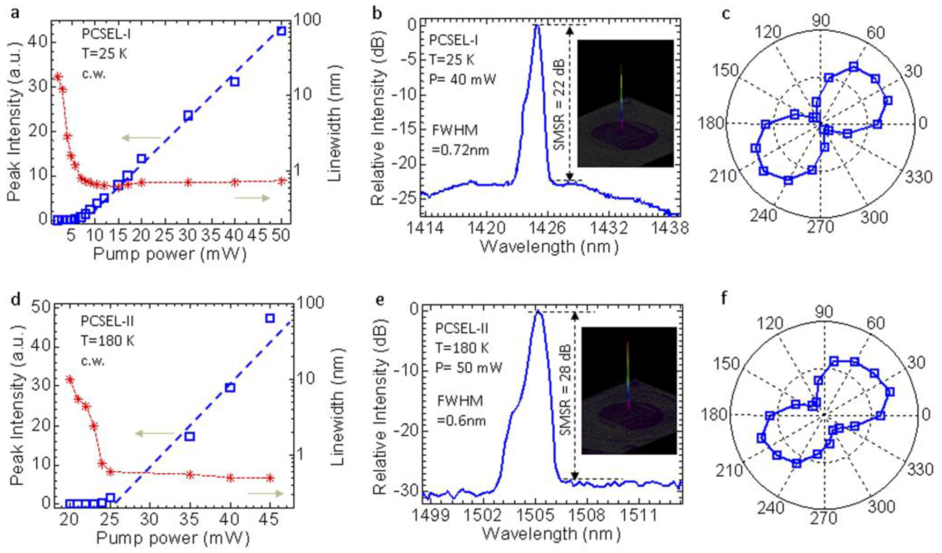 Photonics 03 00040 g005 1024