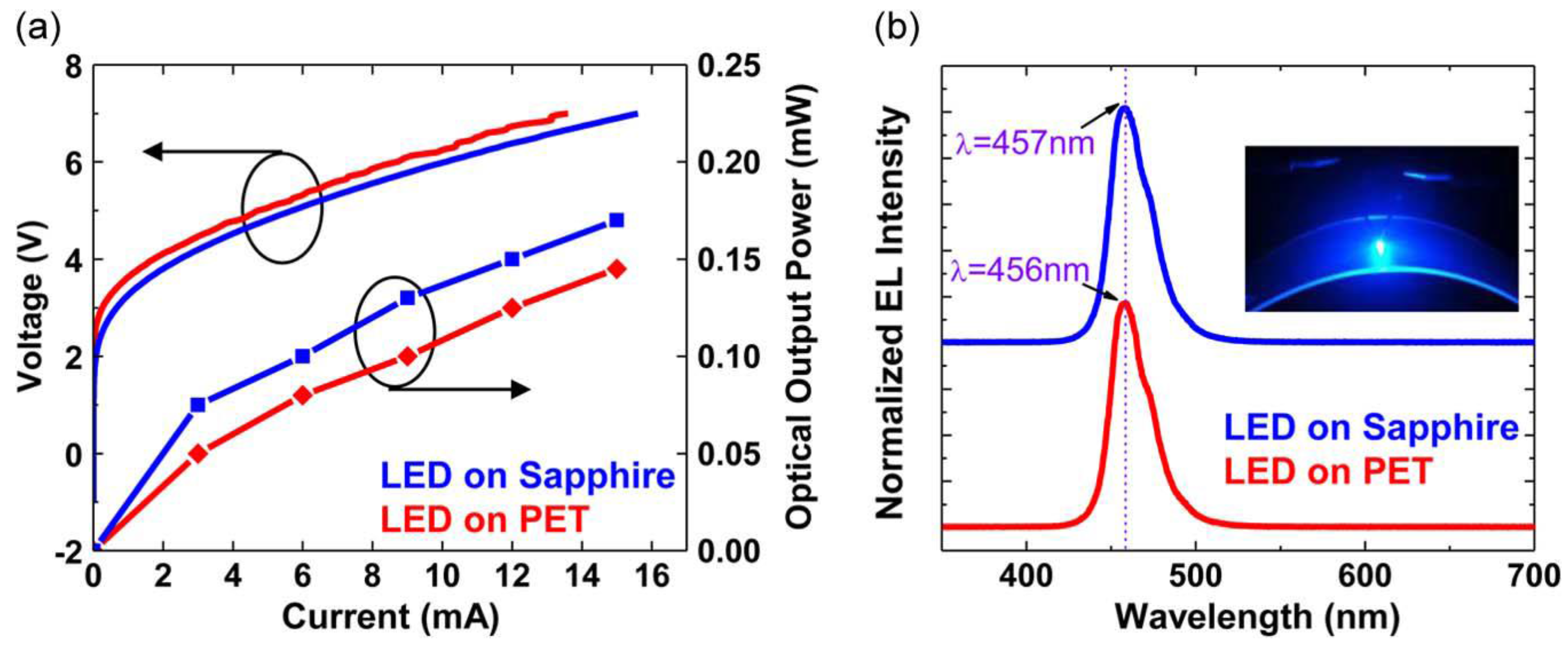 Photonics 03 00040 g009 1024