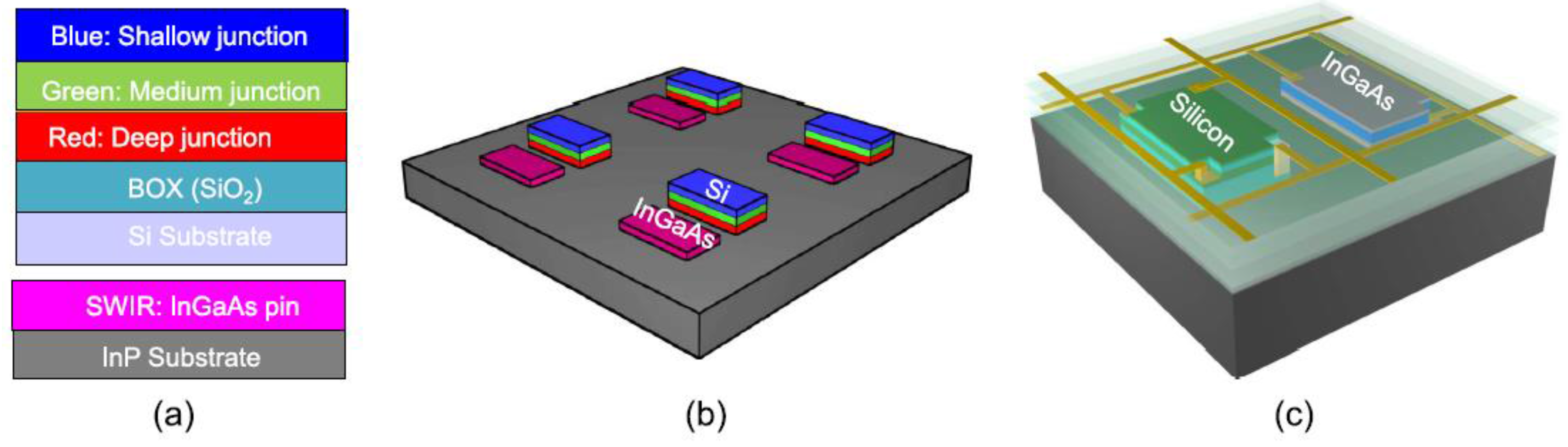 Photonics 03 00040 g010 1024
