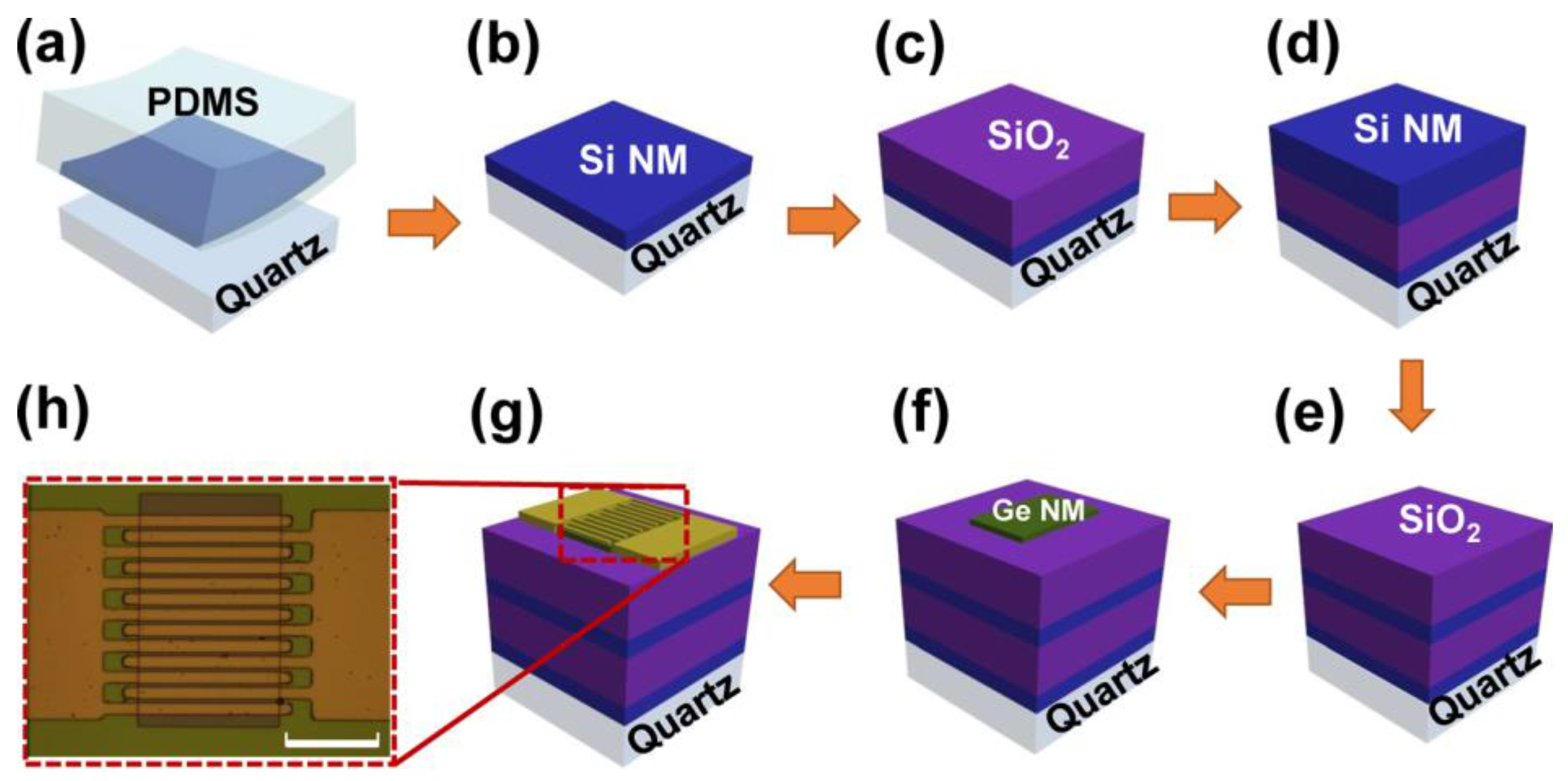 Photonics 03 00040 g012 1024