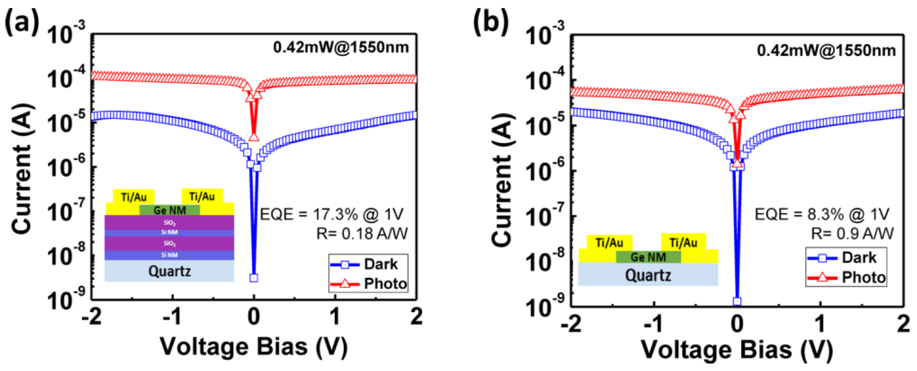 Photonics 03 00040 g013 1024