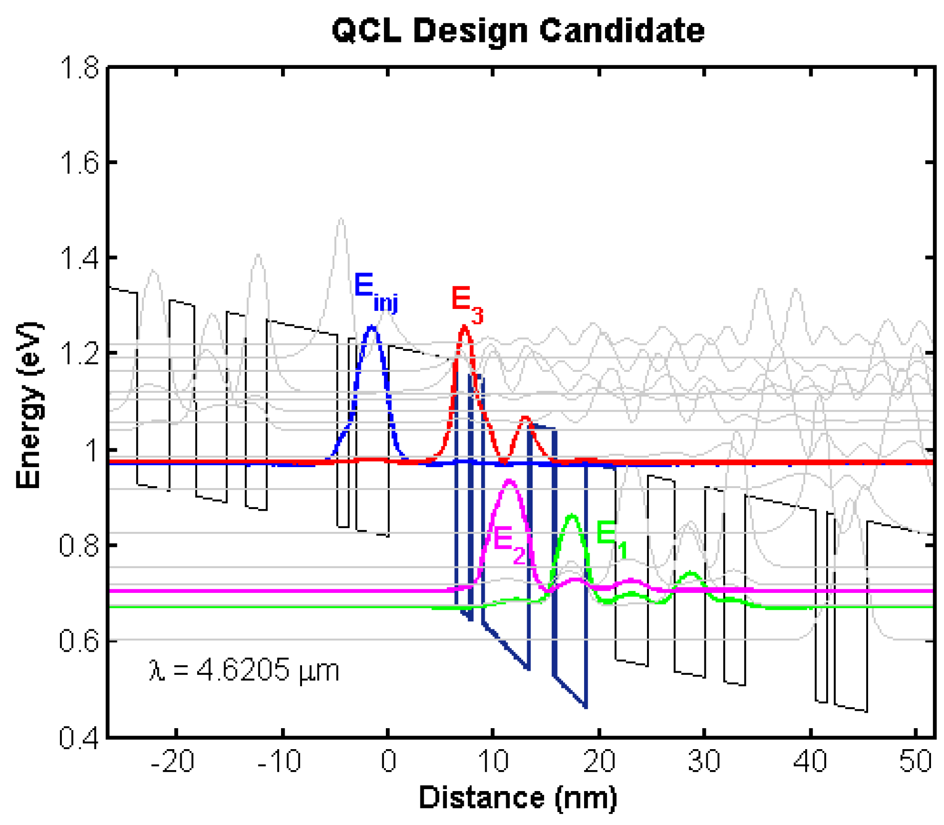 Photonics 03 00044 g007