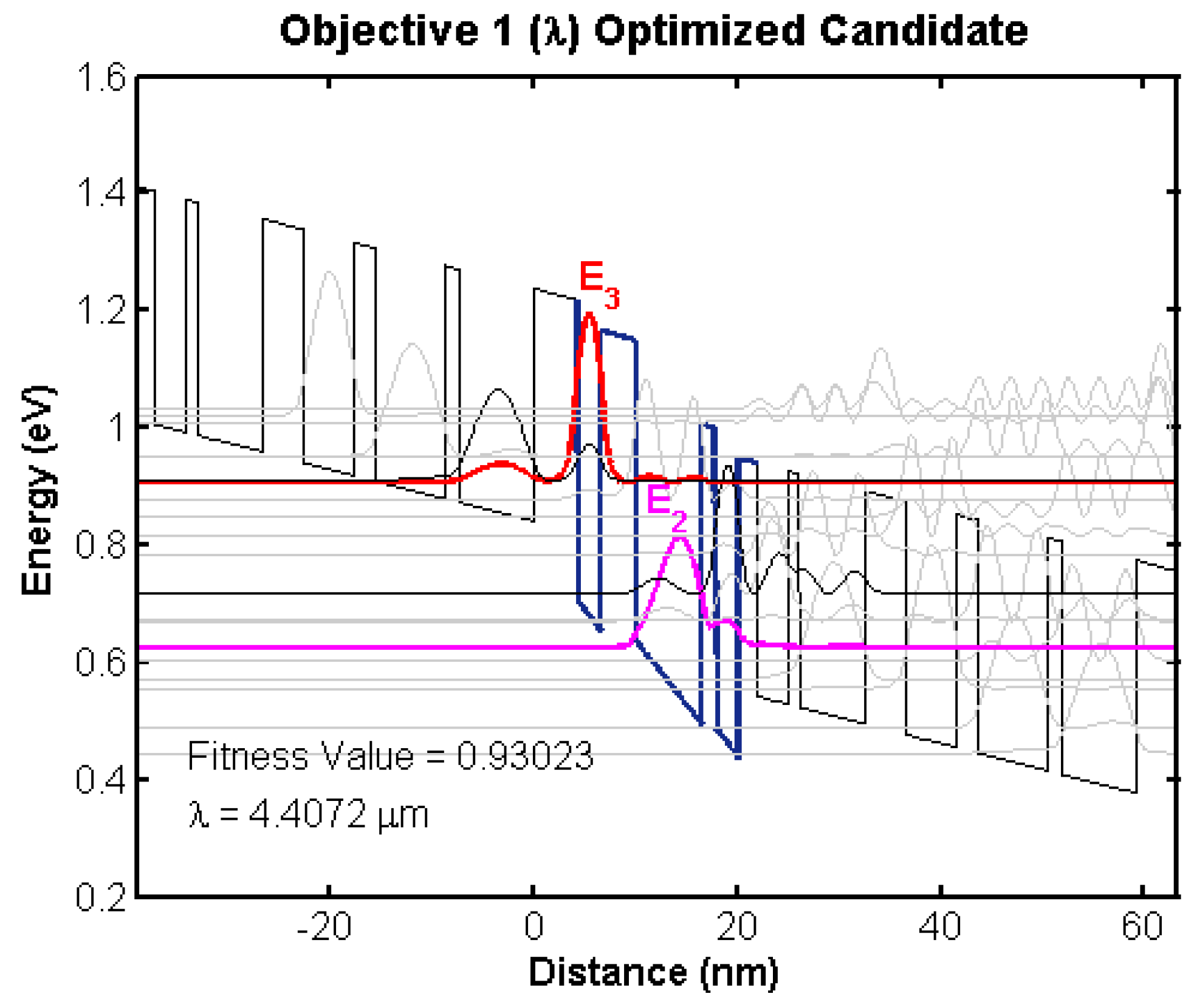Photonics 03 00044 g008
