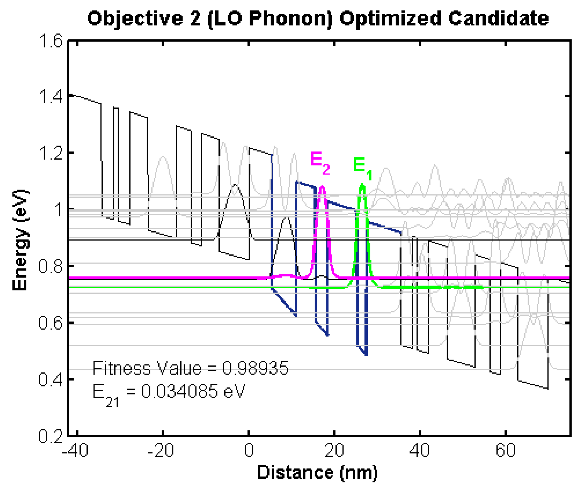 Photonics 03 00044 g009