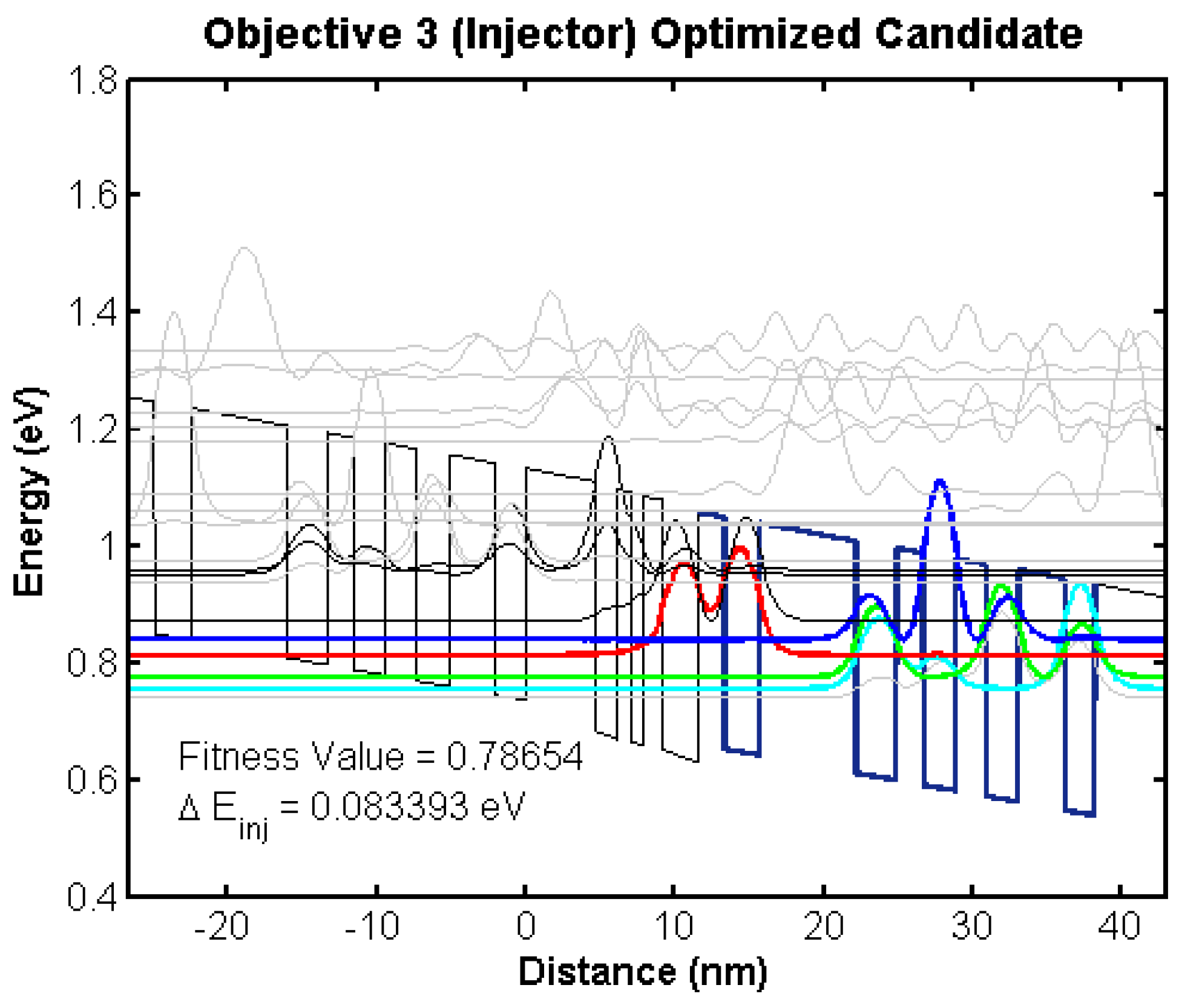 Photonics 03 00044 g010