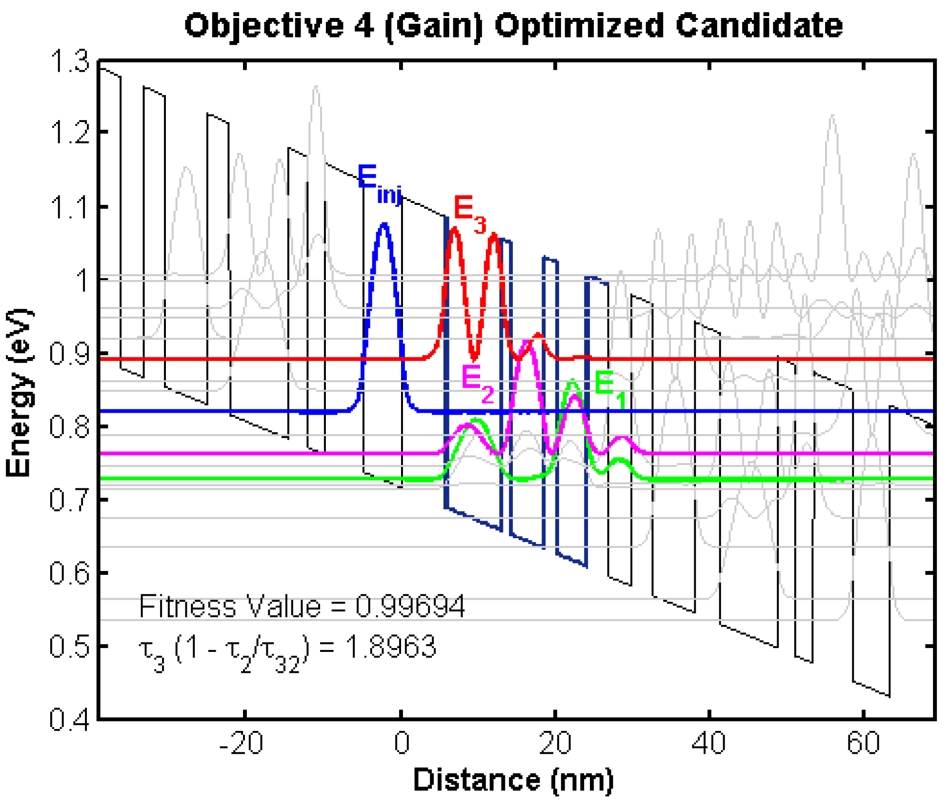 Photonics 03 00044 g011
