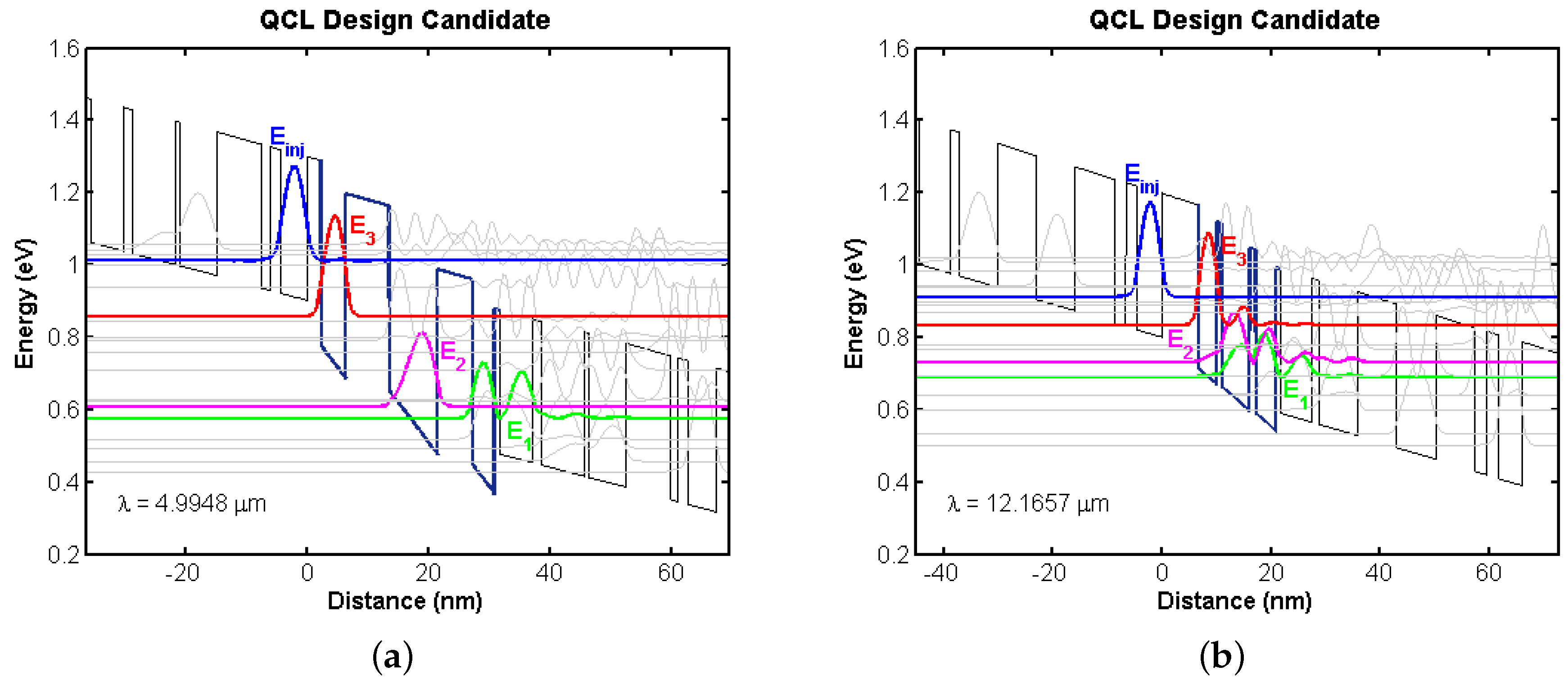 Photonics 03 00044 g012