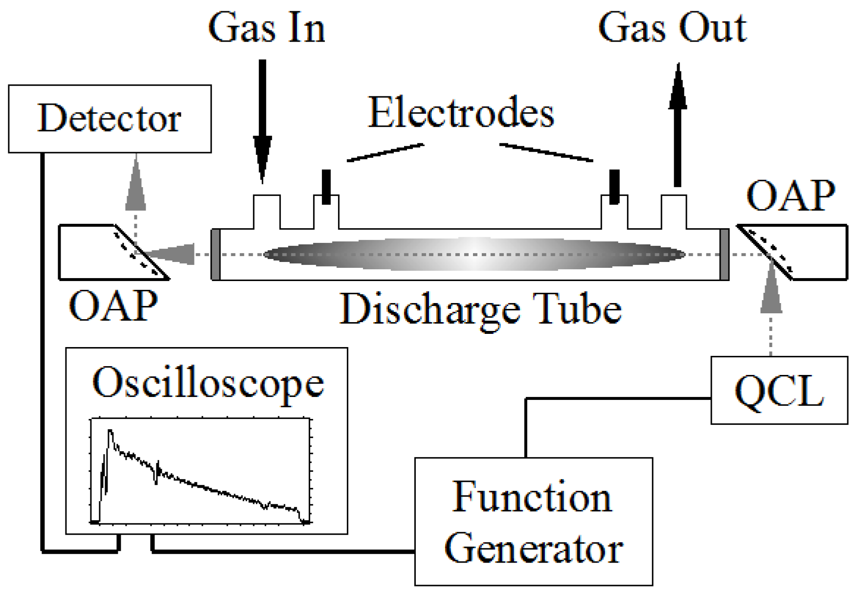 Photonics 03 00045 g001