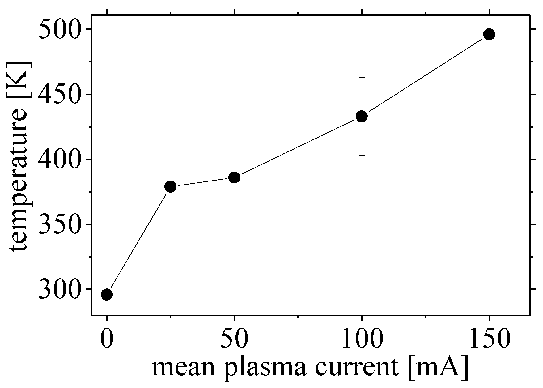 Photonics 03 00045 g004