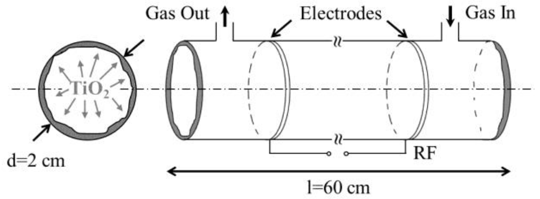 Photonics 03 00045 g005