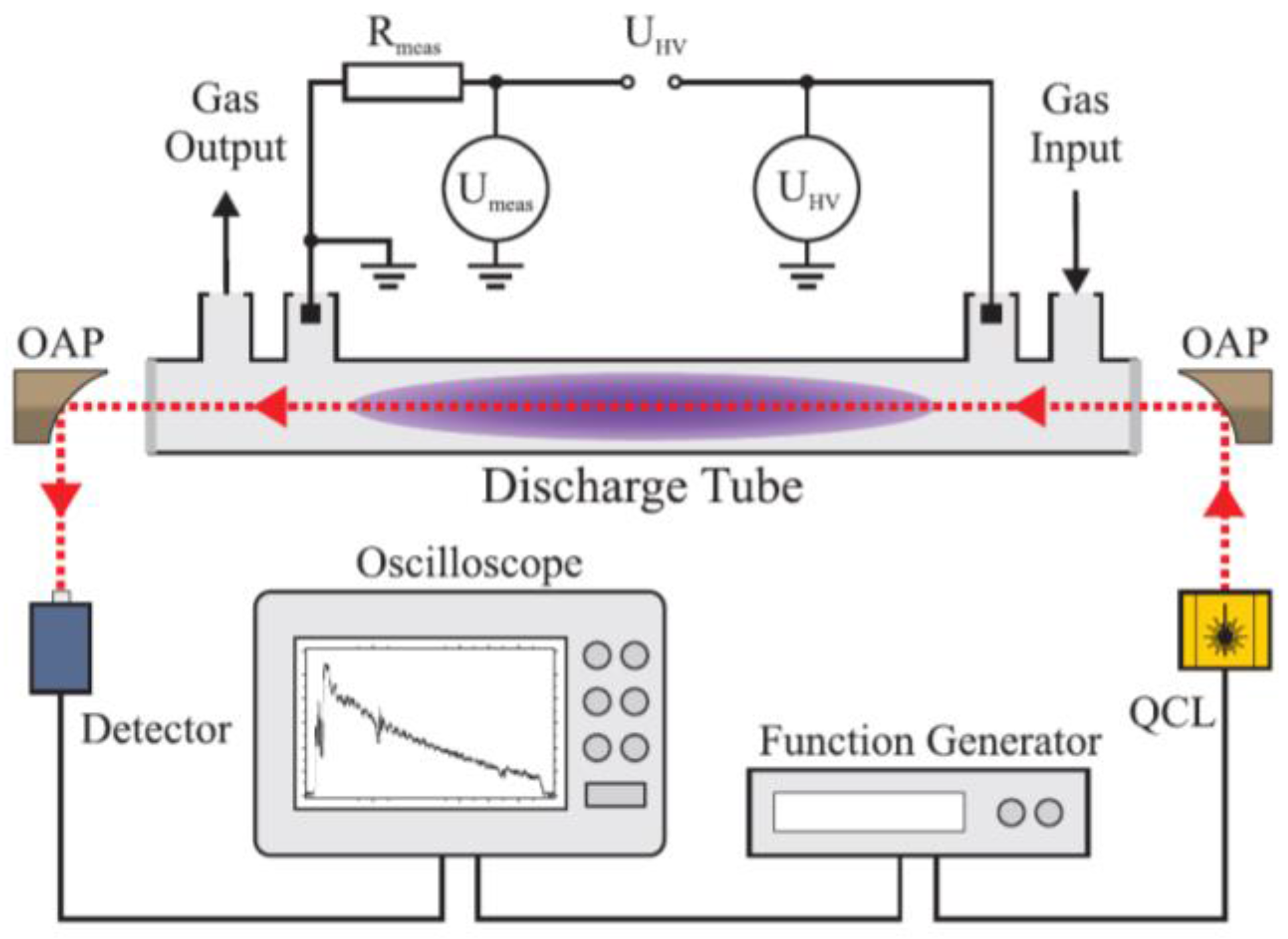 Photonics 03 00045 g012
