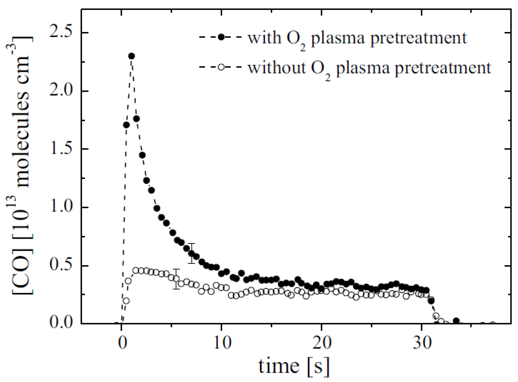 Photonics 03 00045 g016