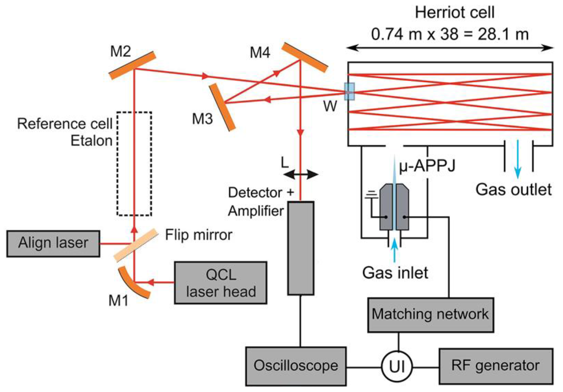 Photonics 03 00045 g019
