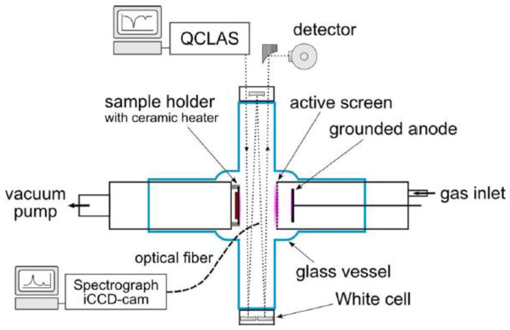 Photonics 03 00045 g029