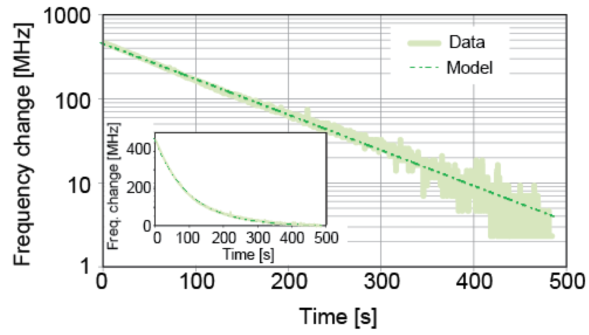 Photonics 03 00047 g006