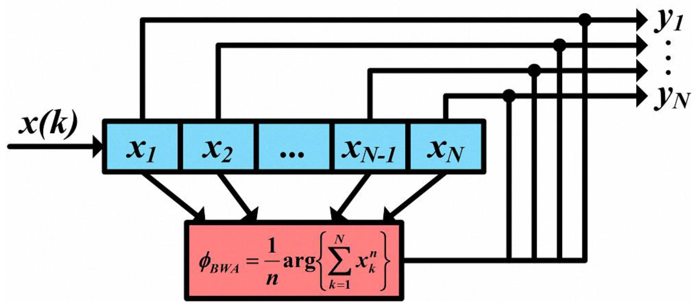 Photonics 03 00051 g003 550